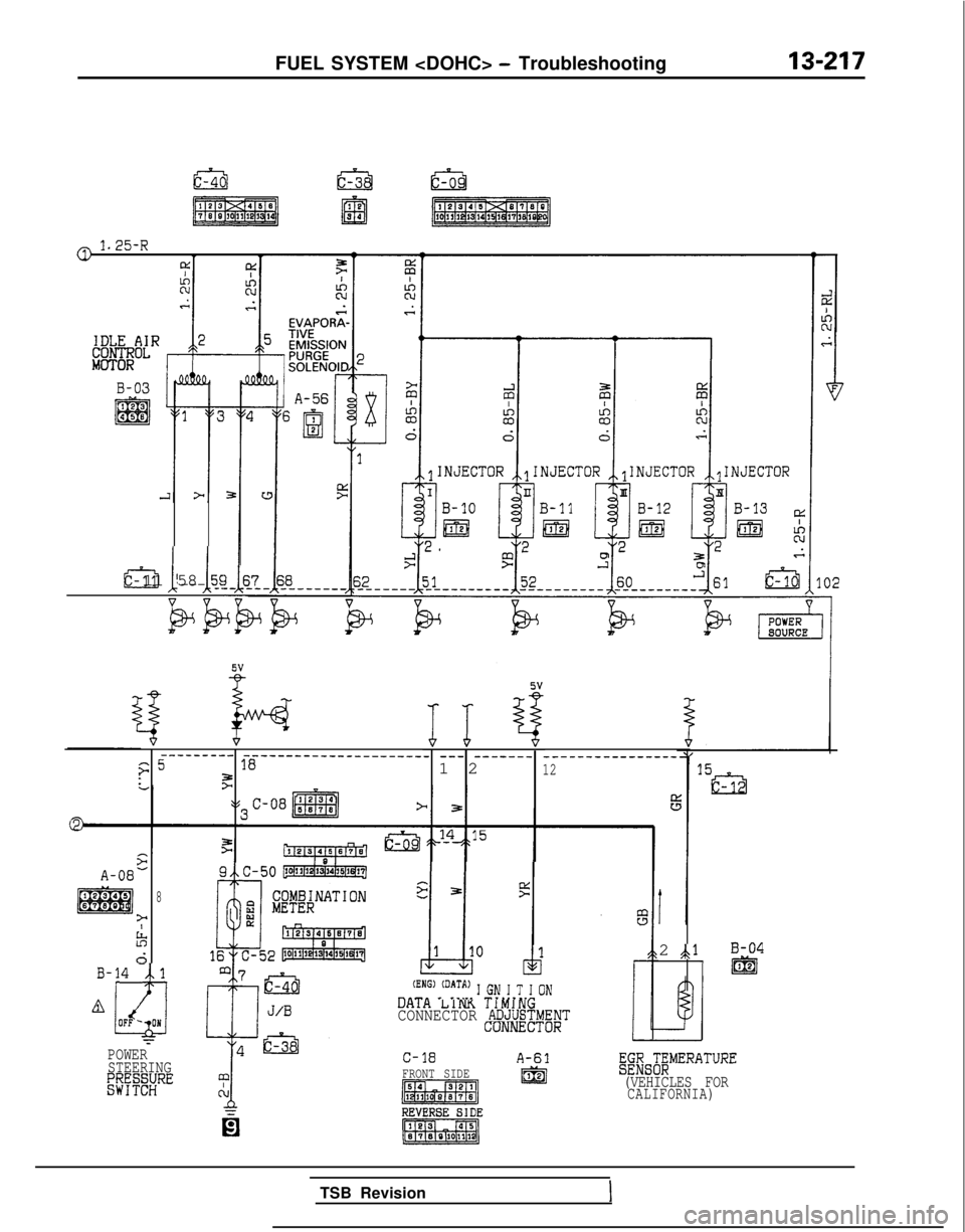MITSUBISHI GALANT 1989  Service Repair Manual FUEL SYSTEM <DOHC> - Troubleshooting13-217
1.25-R
d I11 58 5E--- -.
bb
vv---------_-------___---__-_--__---5-----------------------18
F
1212
sA-08-
8r^ 3
il F
>
I
%
ccl3lo ?B-14 -Al
L 71
Iv/(ENG) (DAT