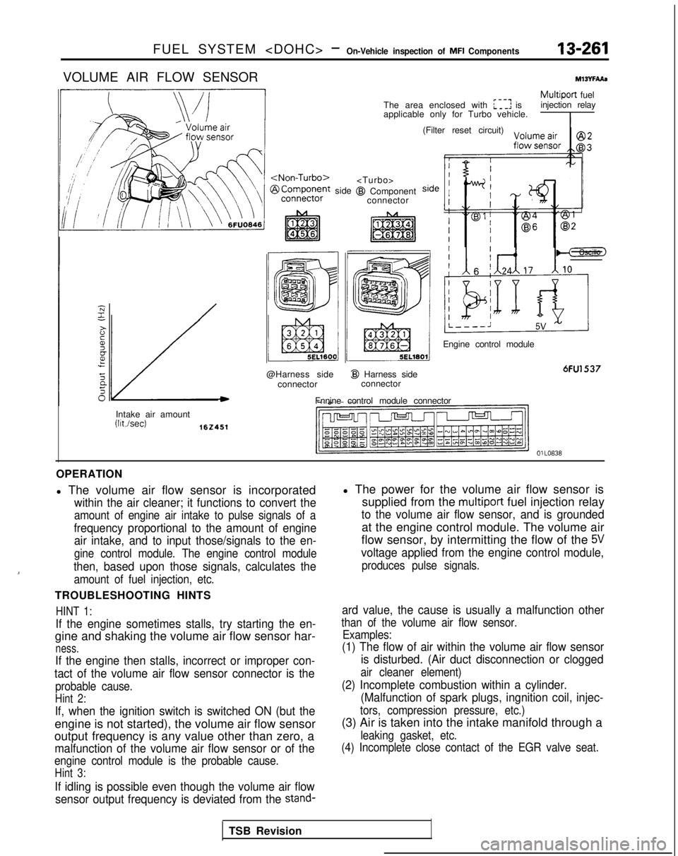 MITSUBISHI GALANT 1989  Service Repair Manual FUEL SYSTEM <DOHC> -On-Vehicle inspection of MFI Components13-261
VOLUME AIR FLOW SENSORMlWFAAs
/
side
@Harness side connector
I@ Harness sideconnector
Fnnine control module connector
Multiport fuel
T