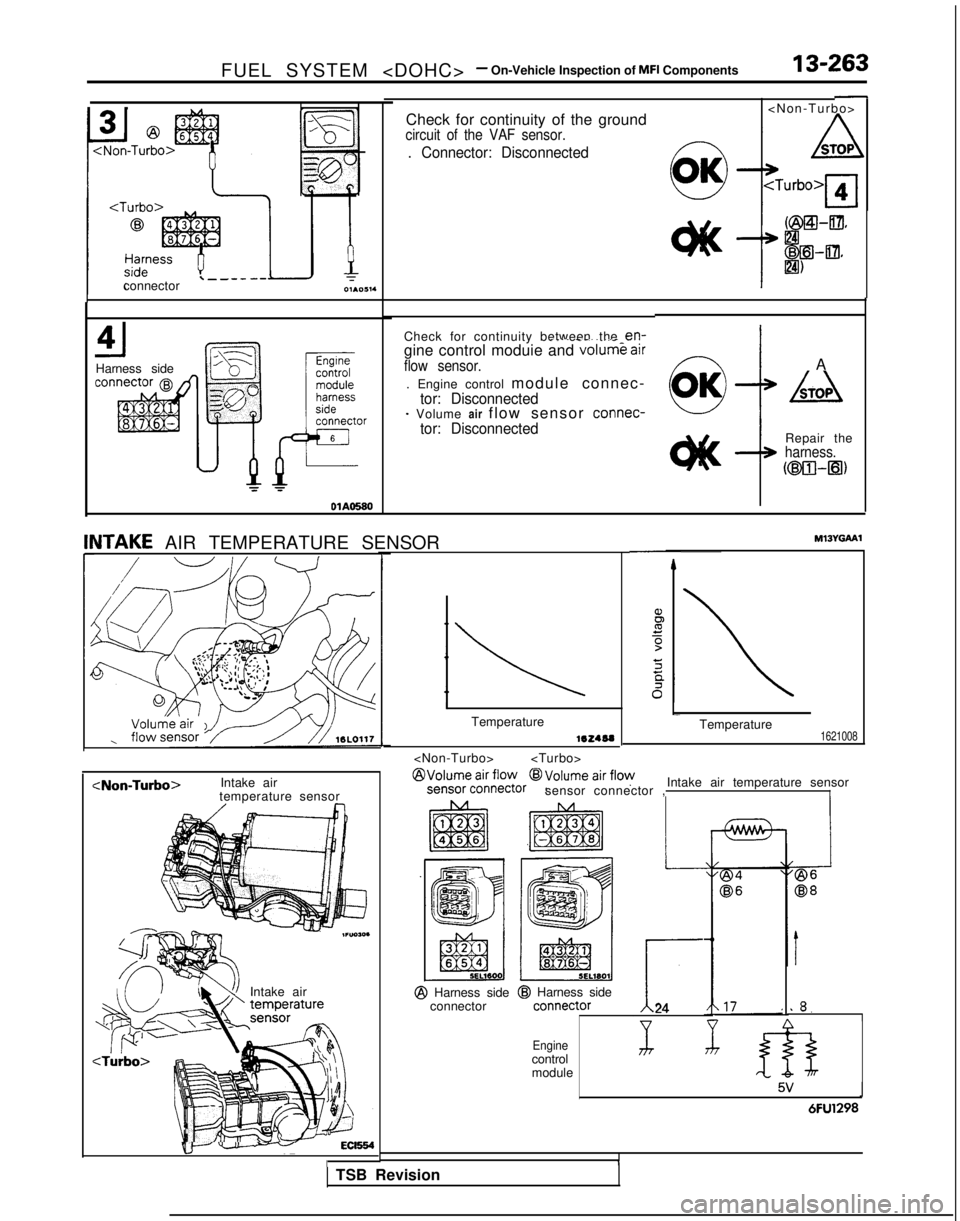 MITSUBISHI GALANT 1989  Service Repair Manual FUEL SYSTEM <DOHC>- On-Vehicle Inspection of MFI Components13-263
<Non-Turbo>
Check for continuity of the ground
circuit of the VAF sensor.
. Connector: Disconnected
\--connector
4Harness side Check f