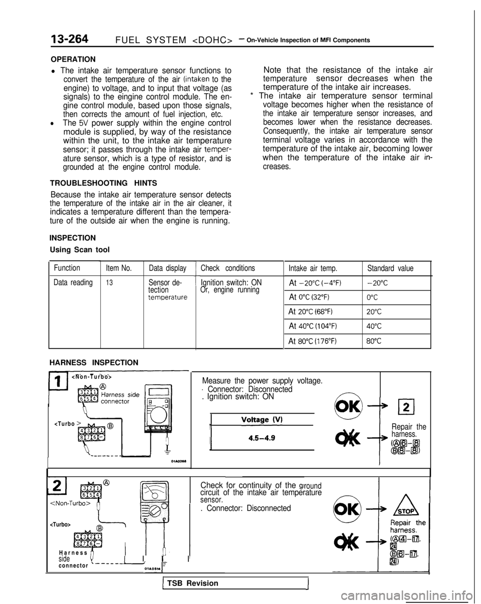 MITSUBISHI GALANT 1989  Service Repair Manual 13-264FUEL SYSTEM <DOHC>- On-Vehicle Inspection of MFI Components
OPERATION
l The intake air temperature sensor functions to
convert the temperature of the air (intaken to the
engine) to voltage, and 