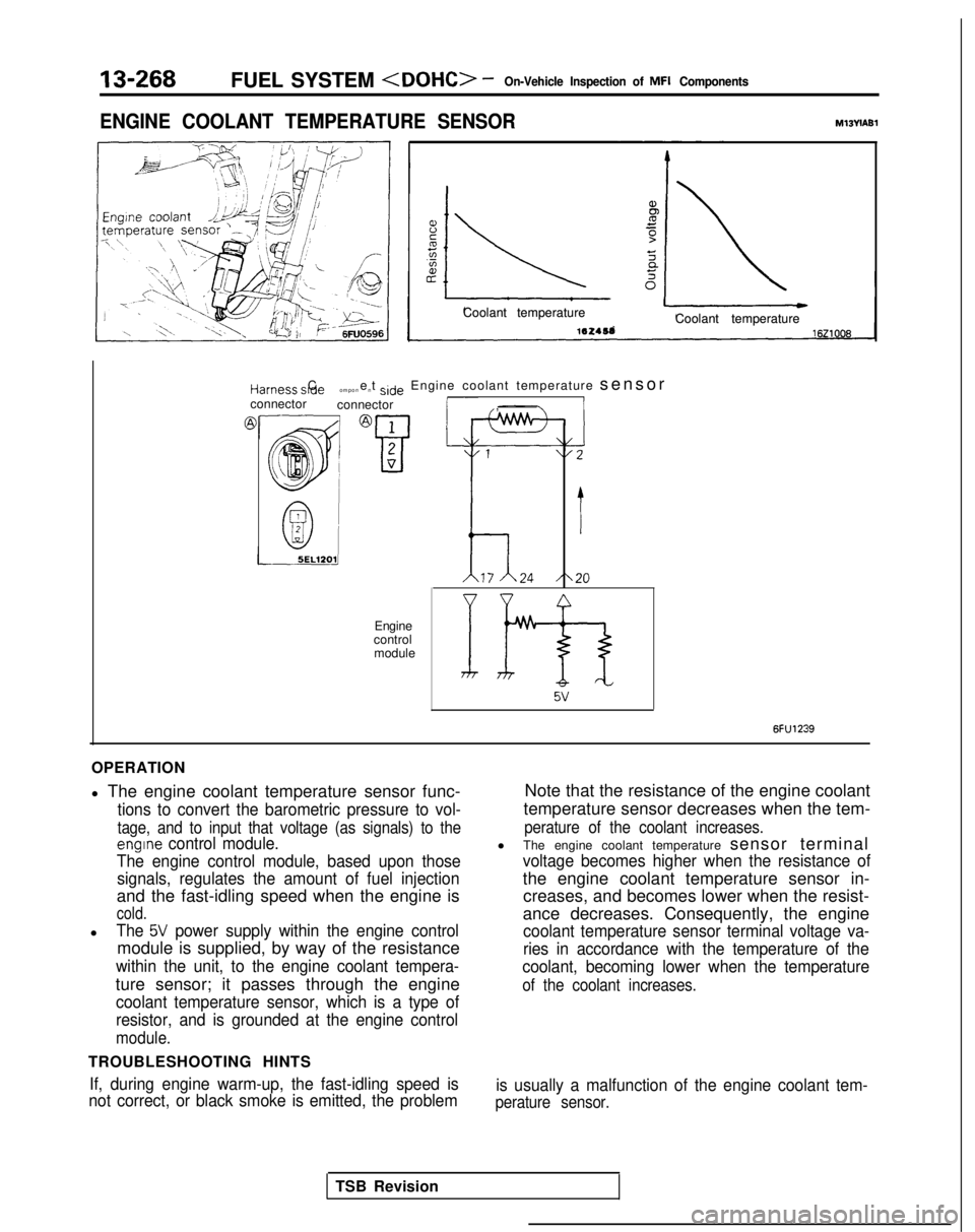 MITSUBISHI GALANT 1989  Service Repair Manual 13-26813-268FUEL SYSTEM <DOHC> -FUEL SYSTEM <DOHC> -On-Vehicle Inspection of MFI Components
On-Vehicle Inspection of MFI Components
ENGINE COOLANT TEMPERATURE SENSOR
ENGINE COOLANT TEMPERATURE SENSORM