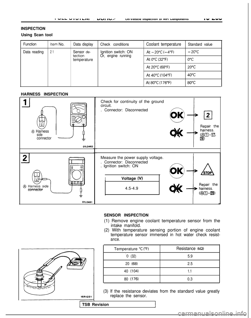 MITSUBISHI GALANT 1989  Service Repair Manual 1 V-L “IVILI.,. ““I ,“Ivn-ven,c,e lnsprcrlorl 91
 l”lb-l b”mp”nerlrrI” L””
INSPECTION
Using Scan tool
FunctionItem No.Data display Check conditionsCoolant temperatureStandard value