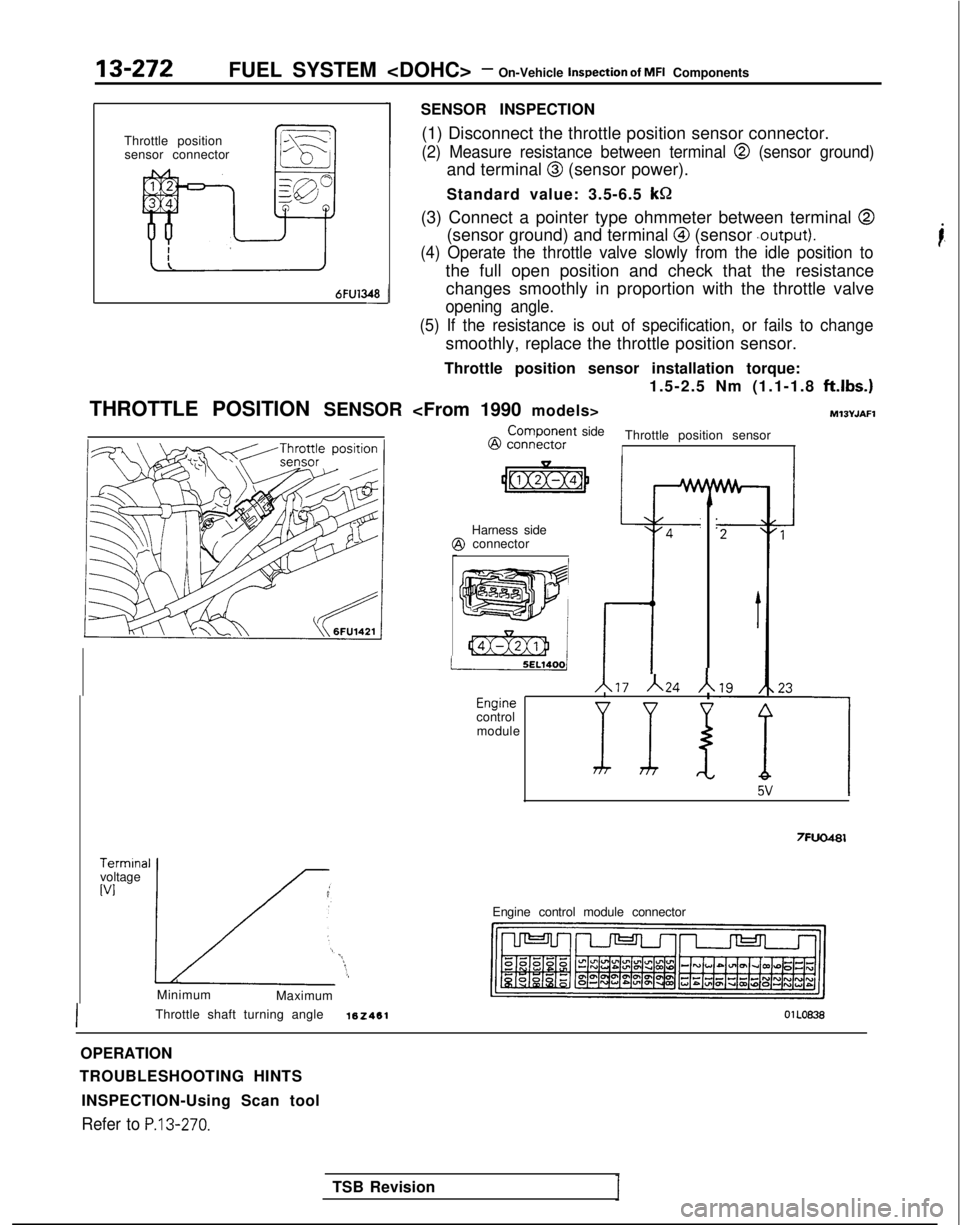 MITSUBISHI GALANT 1989  Service Repair Manual 13-272FUEL SYSTEM <DOHC> - On-Vehicle inspection of MFI Components
Throttle position sensor connector
6FU1348-i
SENSOR INSPECTION
(1) Disconnect the throttle position sensor connector.
(2) Measure res