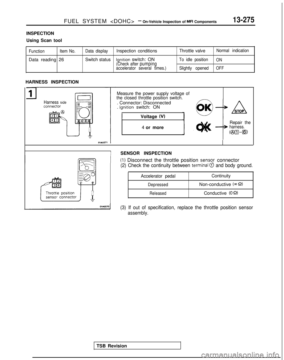 MITSUBISHI GALANT 1989  Service Repair Manual FUEL SYSTEM <DOHC>- On-Vehicle Inspection of MFI Components13-275
INSPECTION
Using Scan tool
Function
Item No.
Data reading 26
Data displayInspection conditions Throttle valveNormal indication
Switch 