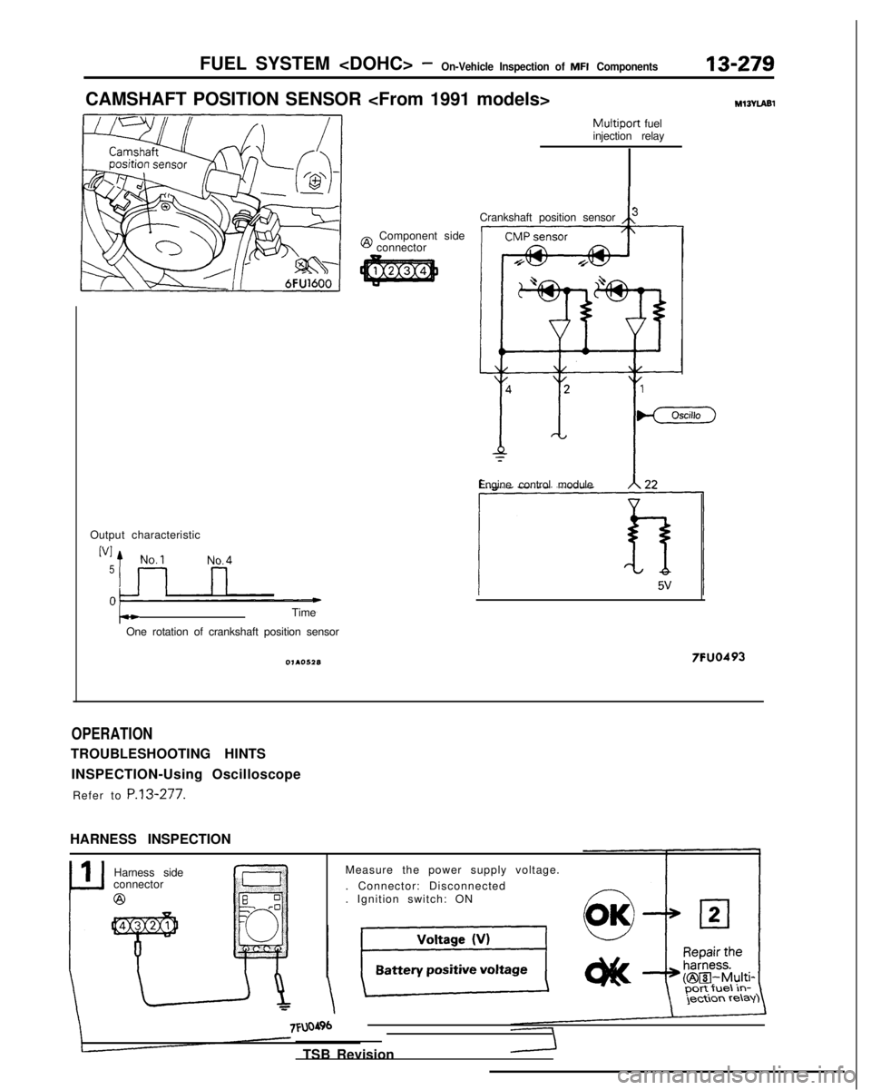 MITSUBISHI GALANT 1989  Service Repair Manual FUEL SYSTEM <DOHC> -On-Vehicle Inspection of MFI Components13-279
CAMSHAFT POSITION SENSOR <From 1991 models>M13YlABl
@
 Component side
connector
Output characteristic
WINo.45
) Time
One rotation of c