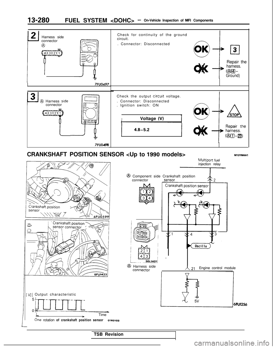 MITSUBISHI GALANT 1989  Service Repair Manual 13-280FUEL SYSTEM <DOHC> -On-Vehicle Inspection of MFI Components
2
rHarness side
connector @
-----.
m
l----L
=s- 0
H
z/Q
=
7FVO497
P
3@ Harness srdeconnectorE 0
-0
4
0
c
7FVO498
Check for continuity 