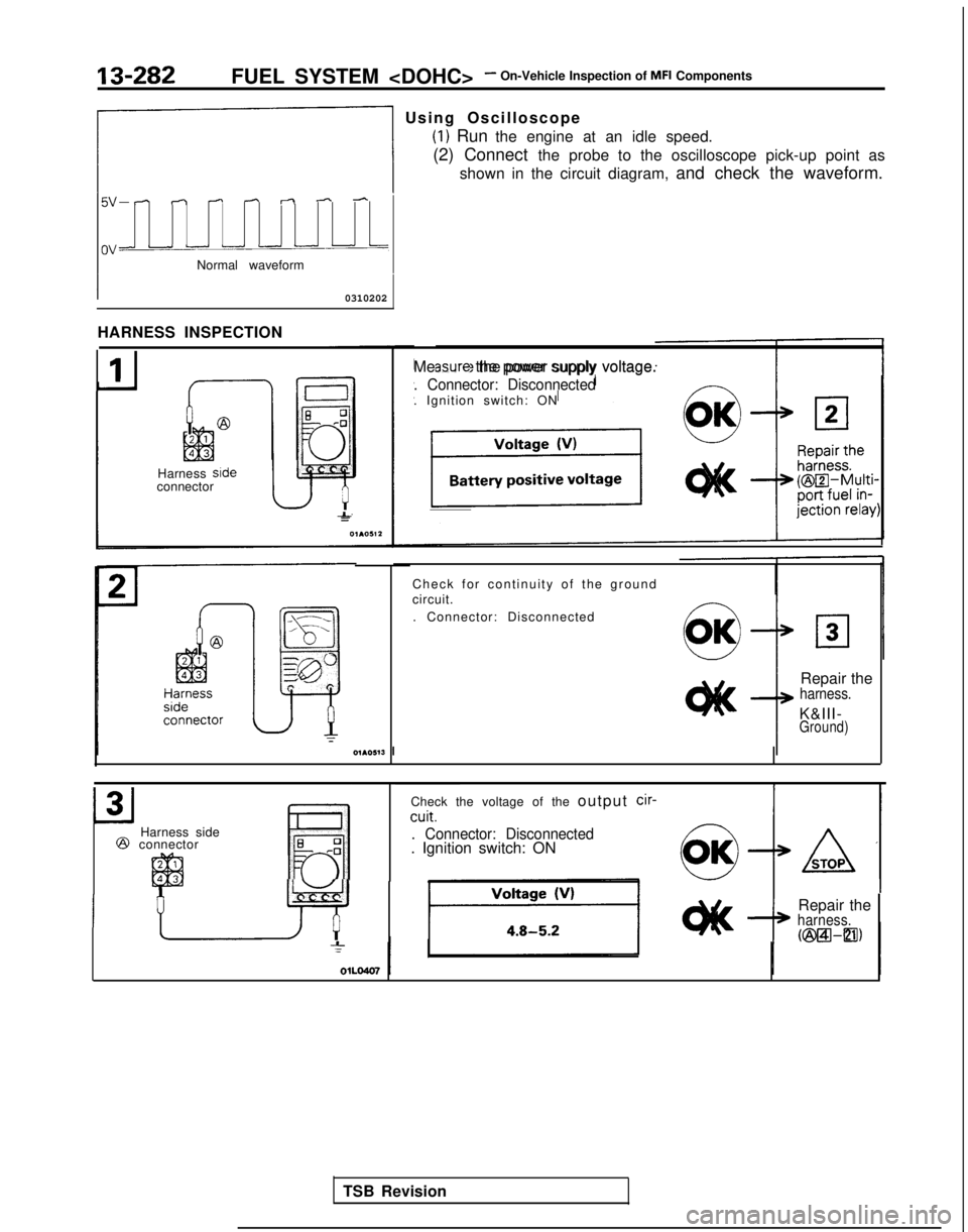 MITSUBISHI GALANT 1989  Service Repair Manual 13-282FUEL SYSTEM <DOHC>- On-Vehicle Inspection of MFI Components
(1) Run the engine at an idle speed.
-1 Using Oscilloscope(2) Connect the probe to the oscilloscope pick-up point asshown in the circu