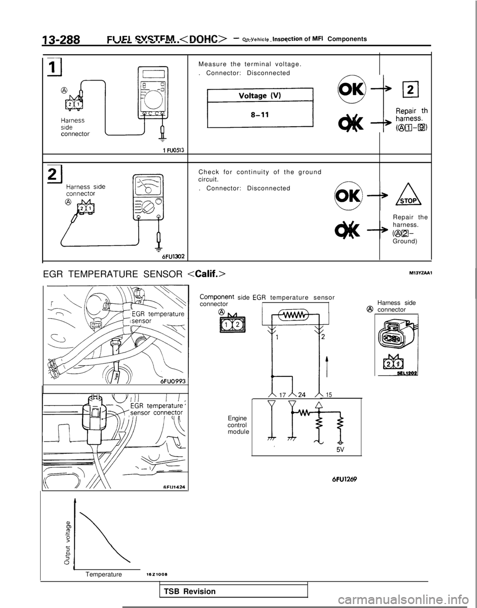 MITSUBISHI GALANT 1989  Service Repair Manual 12,7QQFI IFI GVSXFM <lMX-lr.>- On-Vehicle lnmection
 of MFI ComponentsId-LuvI “Lh V.V. h.1. .--..v-_.. .-  .
connector Measure the terminal voltage.
. Connector: Disconnected
pf?q f$!?;
1 FU0513
Che