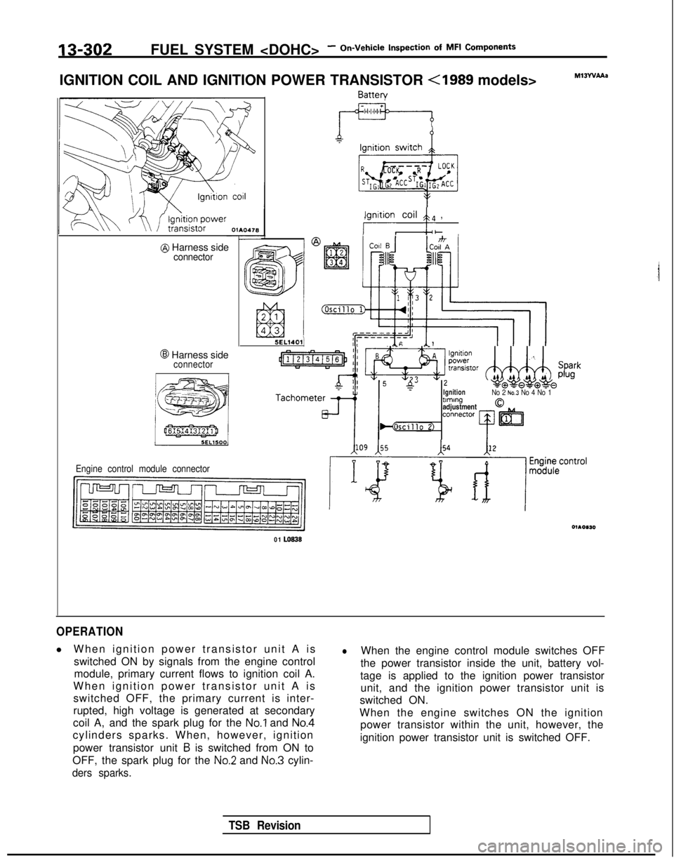 MITSUBISHI GALANT 1989  Service Repair Manual 13-302FUEL SYSTEM <DOHC>- On-Vehicle Inspection
  of  MFI
  Components
IGNITION COIL AND IGNITION POWER TRANSISTOR 
<I989 models>
Batterv
tm3wAAa
@ Harness sideconnector
@ Harness sideconnector
/gniti