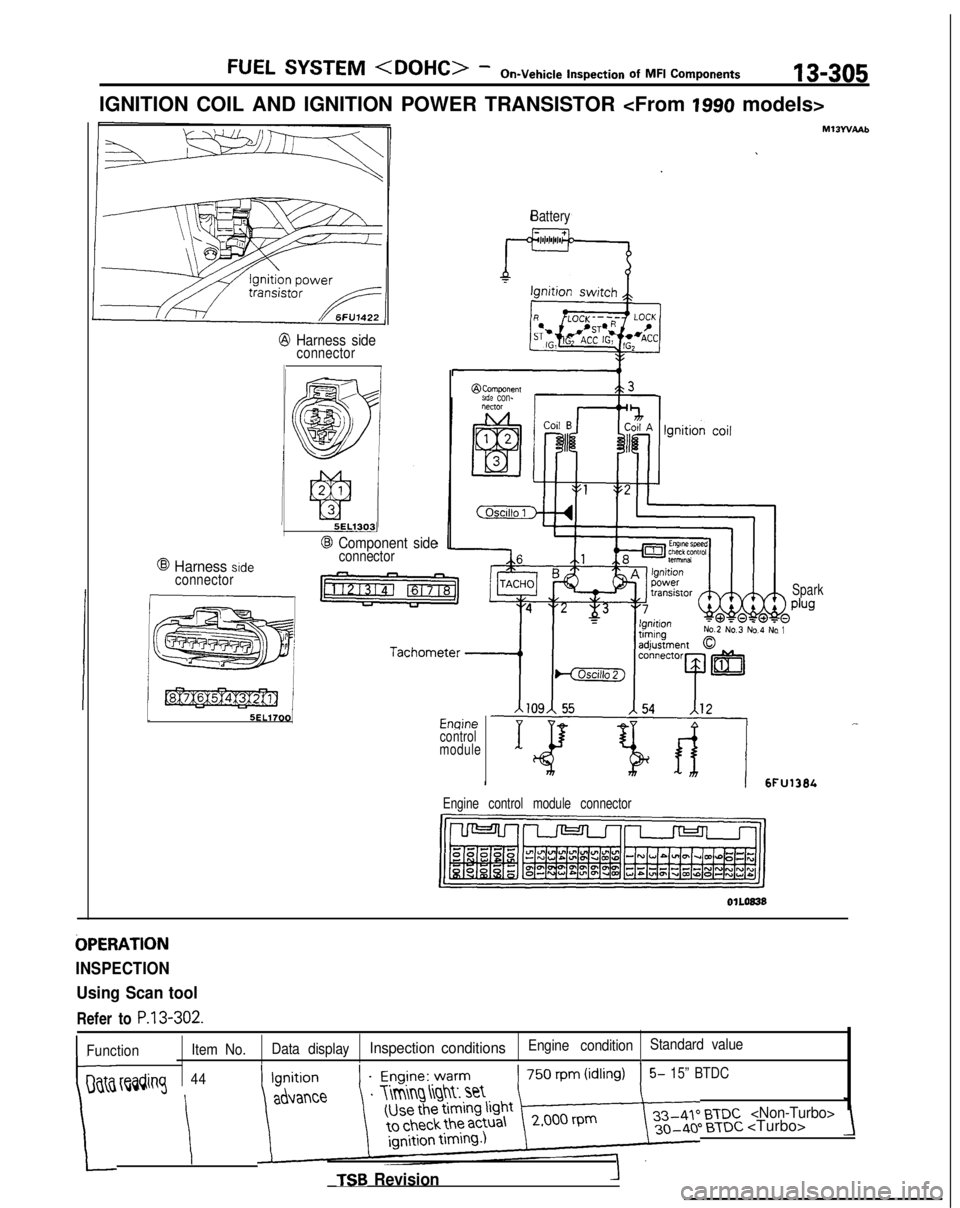 MITSUBISHI GALANT 1989  Service Repair Manual FUEL SYSTEM <DOHC> -On-Vehicle Inspection
  of  MFI
  Components13-305
IGNITION COIL AND IGNITION POWER TRANSISTOR <From 1990 models>
Ml3WAAb
@ Harness sideconnector
@ Harness sideconnector
5EL13031
@