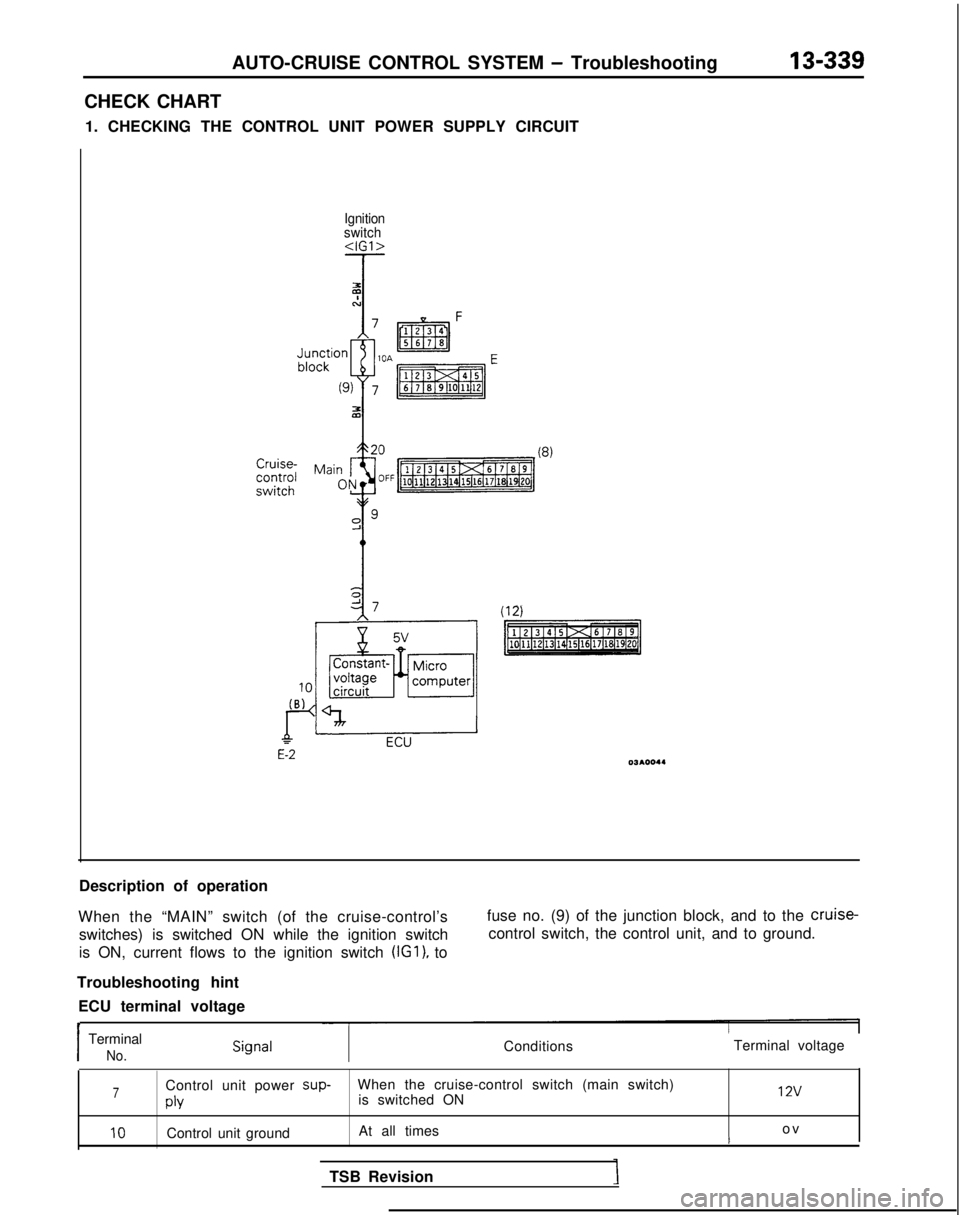 MITSUBISHI GALANT 1989  Service Repair Manual AUTO-CRUISE CONTROL SYSTEM - Troubleshooting13-339
CHECK CHART
1. CHECKING THE CONTROL UNIT POWER SUPPLY CIRCUIT
Ignition
switch
<IGl>
(8)
Description of operation
When the “MAIN” switch (of the c