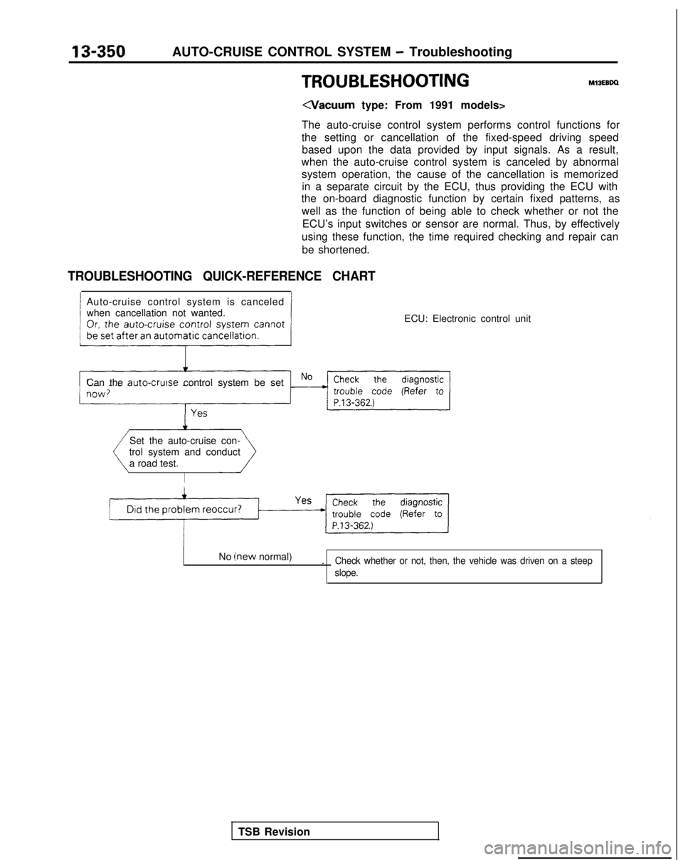 MITSUBISHI GALANT 1989  Service Repair Manual 13-350AUTO-CRUISE CONTROL SYSTEM - Troubleshooting
TROUBLESHOOTINGMlBEBoa
<Vacuum type: From 1991 models>
The auto-cruise control system performs control functions for
the setting or cancellation of t