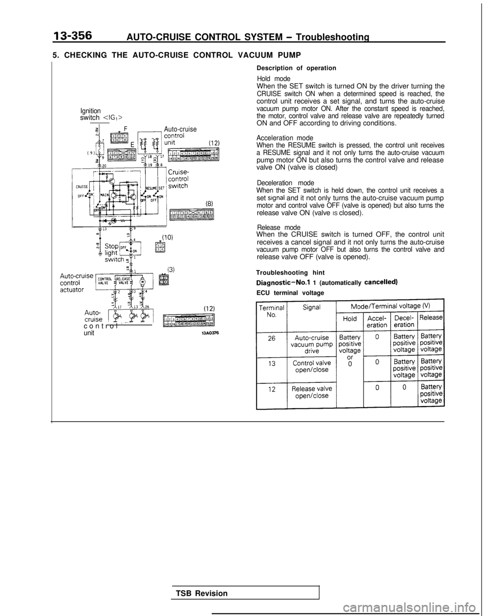 MITSUBISHI GALANT 1989  Service Repair Manual 13-356AUTO-CRUISE CONTROL SYSTEM - Troubleshooting
5. CHECKING THE AUTO-CRUISE CONTROL VACUUM PUMP Description of operation
Hold modeWhen the SET switch is turned ON by the driver turning theCRUISE sw