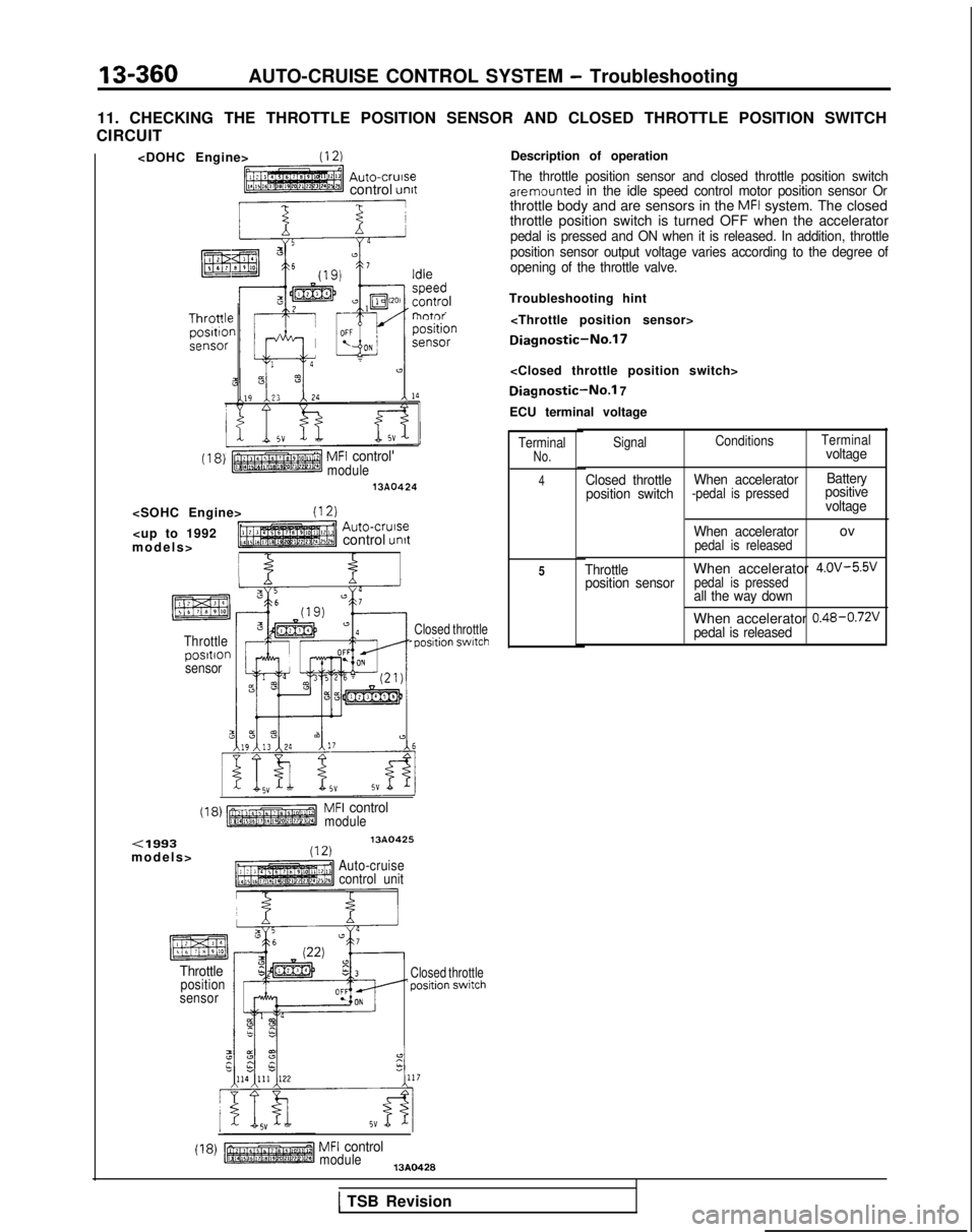 MITSUBISHI GALANT 1989  Service Repair Manual 13-360AUTO-CRUISE CONTROL SYSTEM - Troubleshooting
11. CHECKING THE THROTTLE POSITION SENSOR AND CLOSED THROTTLE POSITION S\
WITCH
CIRCUIT
<DOHC Engine> (12)
Auto-crursecontrol unit
I 2EB16 I
lntr’
