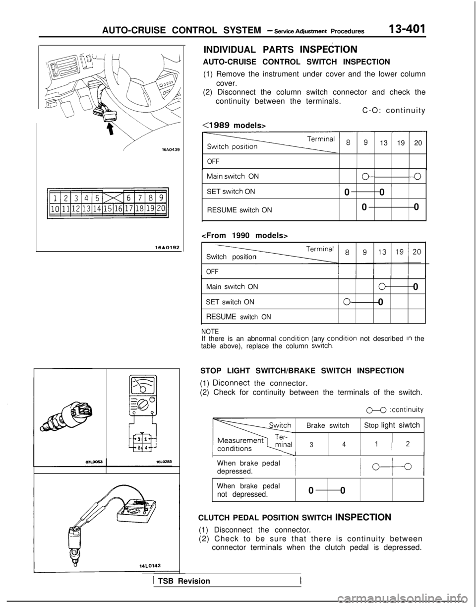 MITSUBISHI GALANT 1989  Service Repair Manual AUTO-CRUISE CONTROL SYSTEM - Setice Adiustment Procedures13-401
16AO192
--
Ib/-
SJy-
iii
3 1
24 
J
14LO142
INDIVIDUAL PARTS  INSPEtiTION
AUTO-CRUISE CONTROL SWITCH INSPECTION
(1) Remove the instrument