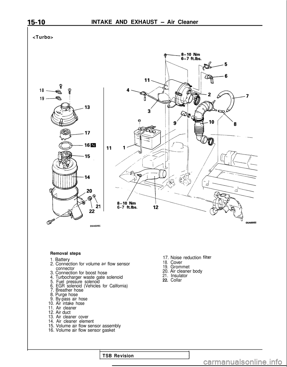 MITSUBISHI GALANT 1989  Service Repair Manual 15-10INTAKE AND EXHAUST - Air Cleaner
<Turbo>
~8-10 Nm
K nlbF+5
18 19
!\/ ~2%6
Td4fba5-9 /z-l
8-k Nm6-7 ft.lbs.
Removal steps
I. Battery2. Connection for volume arr flow sensorconnector3. Connection f