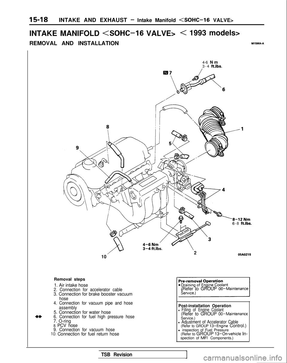 MITSUBISHI GALANT 1989  Service Repair Manual 15-18INTAKE AND EXHAUST - Intake Manifold (SOHC-16 VALVE>
INTAKE MANIFOLD 
<SOHC-16 VALVE>
REMOVAL AND INSTALLATION< 1993 models>
?.llSt.lA-A
4-6 N
 m
3-4 
ft.lbs.
7#jfi6
/ 
6-8 ft.lbs.
2
10OSAO215
R