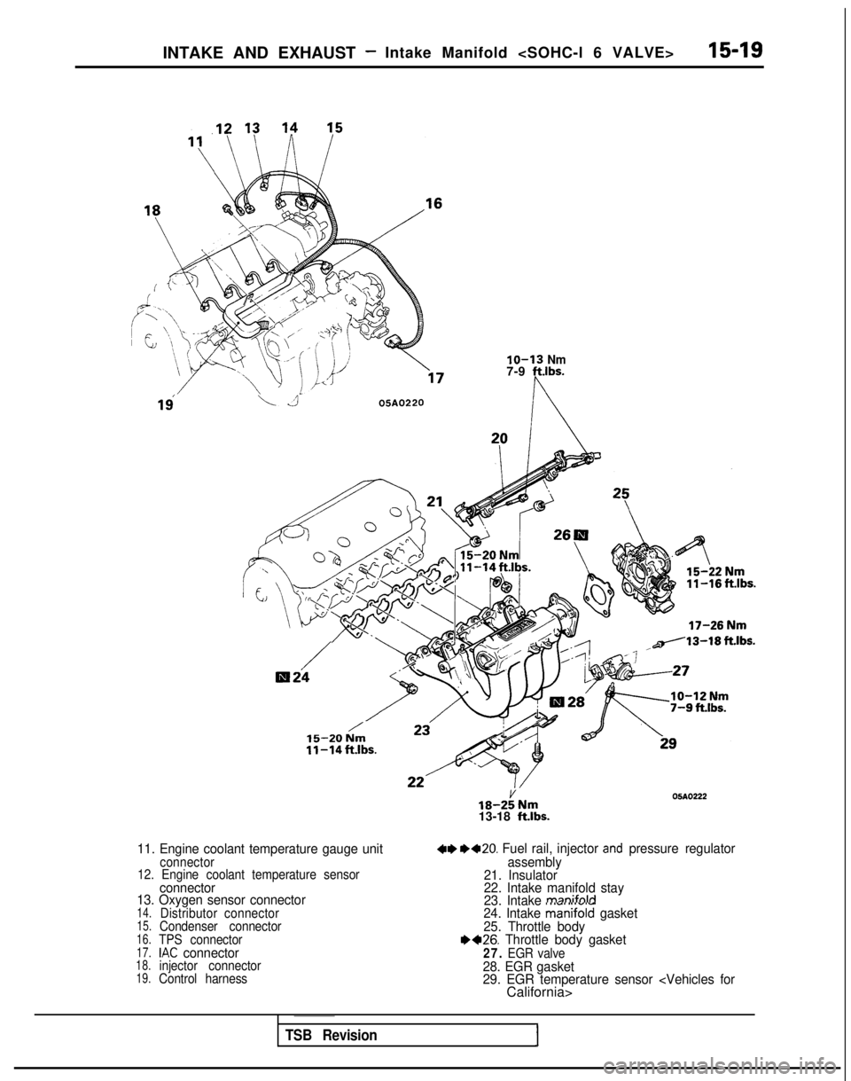 MITSUBISHI GALANT 1989  Service Repair Manual INTAKE AND EXHAUST -Intake Manifold <SOHC-l 6 VALVE>15-19
16
\305A0220
lo-13 Nm7-9 ft.lbs.
/R24
,,/13-18 ft.lbs.
’15-20 Nm11-14ft.lbs.
11. Engine coolant temperature gauge unitconnector
12. Engine c