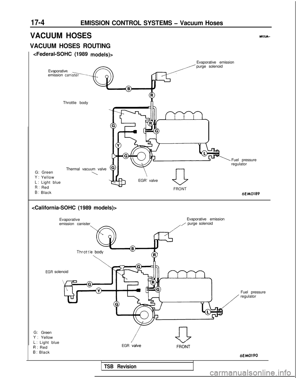 MITSUBISHI GALANT 1989  Service Repair Manual 17-4EMISSION CONTROL SYSTEMS - Vacuum Hoses
VACUUM HOSES
VACUUM HOSES ROUTING
M17.M-
<Federal-SOHC (1989models)>
Evaporative
emission cani*--
Evaporative emission
purge solenoid
Throttle body
G: Green