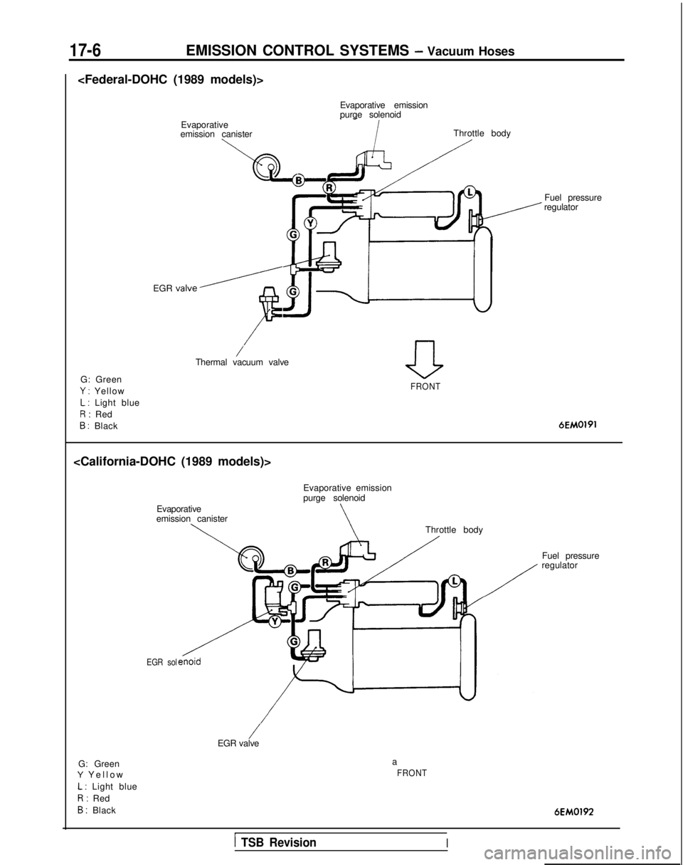 MITSUBISHI GALANT 1989  Service Repair Manual 17-6EMISSION CONTROL SYSTEMS - Vacuum Hoses
<Federal-DOHC (1989 models)> Evaporative emission
purge solenoid
Evaporative
emission canister
EGR 
valve/
F
Throttle body
/Thermal vacuum valve
G: Green
Y 