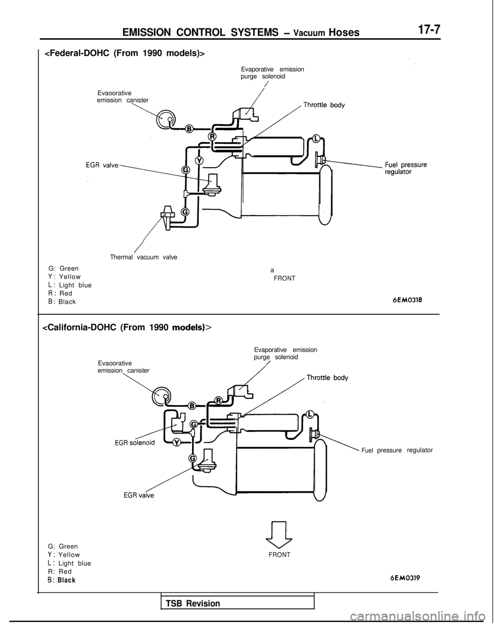 MITSUBISHI GALANT 1989  Service Repair Manual EMISSION CONTROL SYSTEMS - Vacuum Hoses17-7
<Federal-DOHC (From 1990 models)>Evaporative emission
purge solenoid
/
Evaoorative
emission canister
G: Green
Y : Yellow
L : Light blue
R: Red
B : Black
/Th