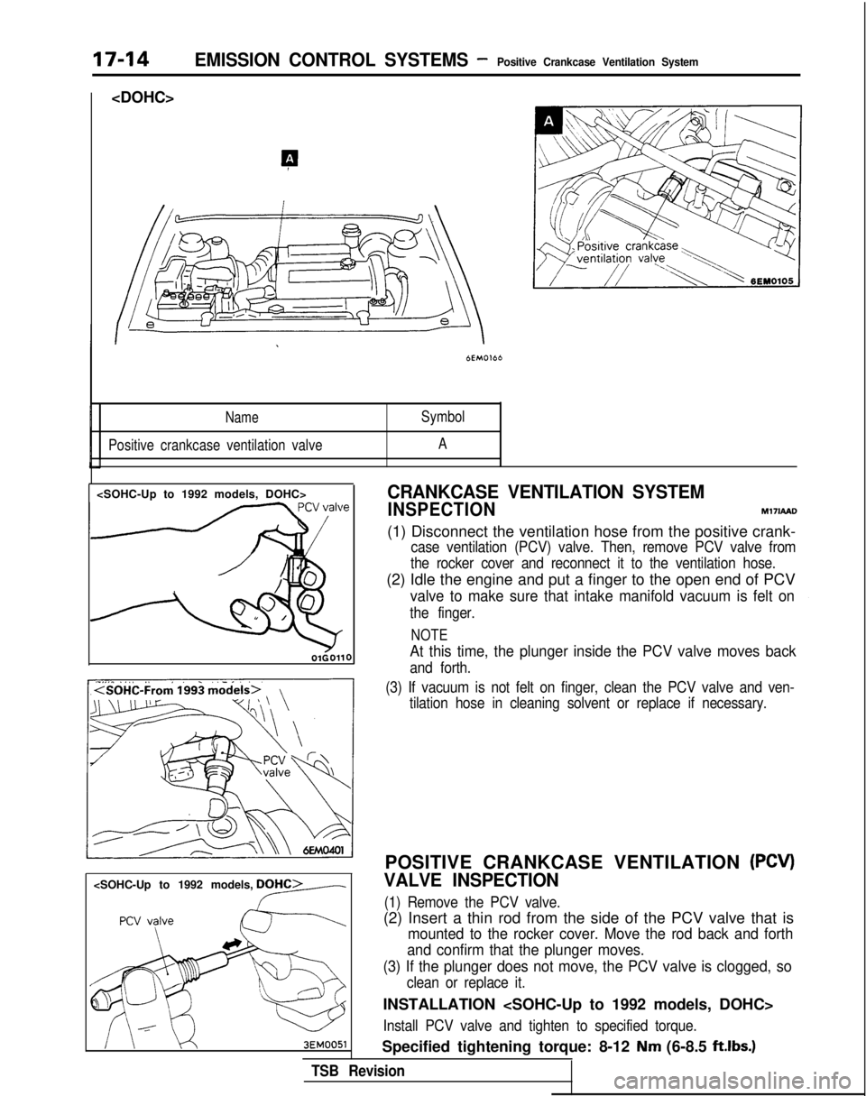 MITSUBISHI GALANT 1989 Service Repair Manual 17-14EMISSION CONTROL SYSTEMS -Positive Crankcase Ventilation System
<DOHC>
NameSymbol
Positive crankcase ventilation valve A
<SOHC-Up to 1992 models, DOHC>
OlGOllO
<SOHC-Up to 1992 models,
CRANKCASE MITSUBISHI GALANT 1989 Service Repair Manual 17-14EMISSION CONTROL SYSTEMS -Positive Crankcase Ventilation System
<DOHC>
NameSymbol
Positive crankcase ventilation valve A
<SOHC-Up to 1992 models, DOHC>
OlGOllO
<SOHC-Up to 1992 models,
CRANKCASE