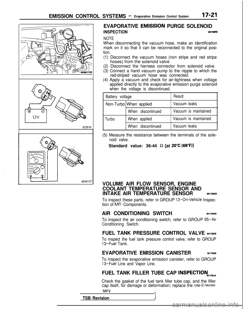 MITSUBISHI GALANT 1989  Service Repair Manual EMISSION CONTROL SYSTEMS -Evaporative Emission Control System17-21EC1510
6EM137
EVAPORATIVE EMlS$lON
 PURGE SOLENOID
INSPECTIONM17lBFD
NOTE
When disconnecting the vacuum hose, make an identification
m