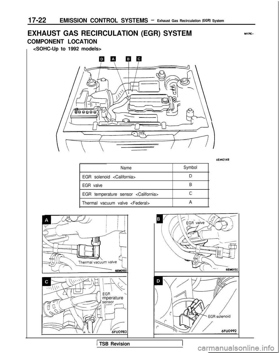 MITSUBISHI GALANT 1989  Service Repair Manual 17-22EMISSION CONTROL SYSTEMS -Exhaust Gas Recirculation (EGR) System
EXHAUST GAS RECIRCULATION (EGR) SYSTEM
COMPONENT LOCATION
<SOHC-Up to 1992 models>
Name
EGR solenoid <California>
EGR valve
EGR te