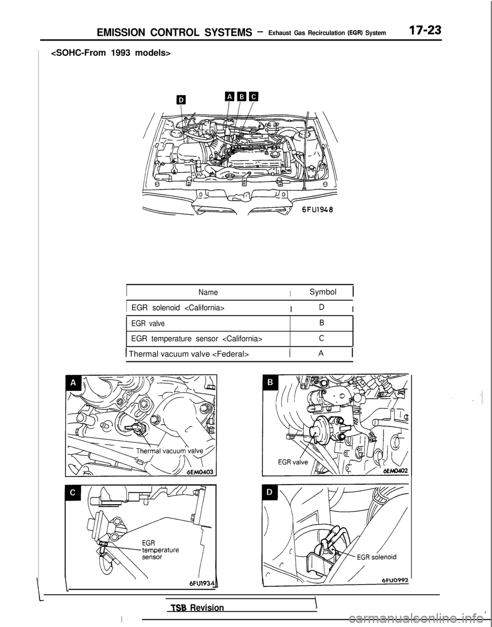 MITSUBISHI GALANT 1989  Service Repair Manual EMISSION CONTROL SYSTEMS -Exhaust Gas Recirculation (EGR) System17-23
<SOHC-From 1993 models>
INameISymbol 1
IEGR solenoid <California>I D I
EGR valve
EGR temperature sensor <California>
B
C
1 Thermal