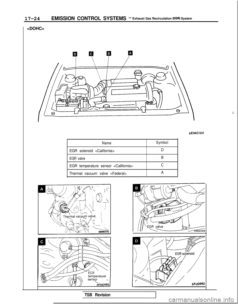 MITSUBISHI GALANT 1989  Service Repair Manual 17-24EMISSION CONTROL SYSTEMS- Exhaust Gas Recirculation (EGR) System
<DOHC>
Name
EGR solenoid <California>
EGR valve
EGR temperature sensor <California>
Thermal vacuum valve <Federal>
Symbol
D
B
C
A
