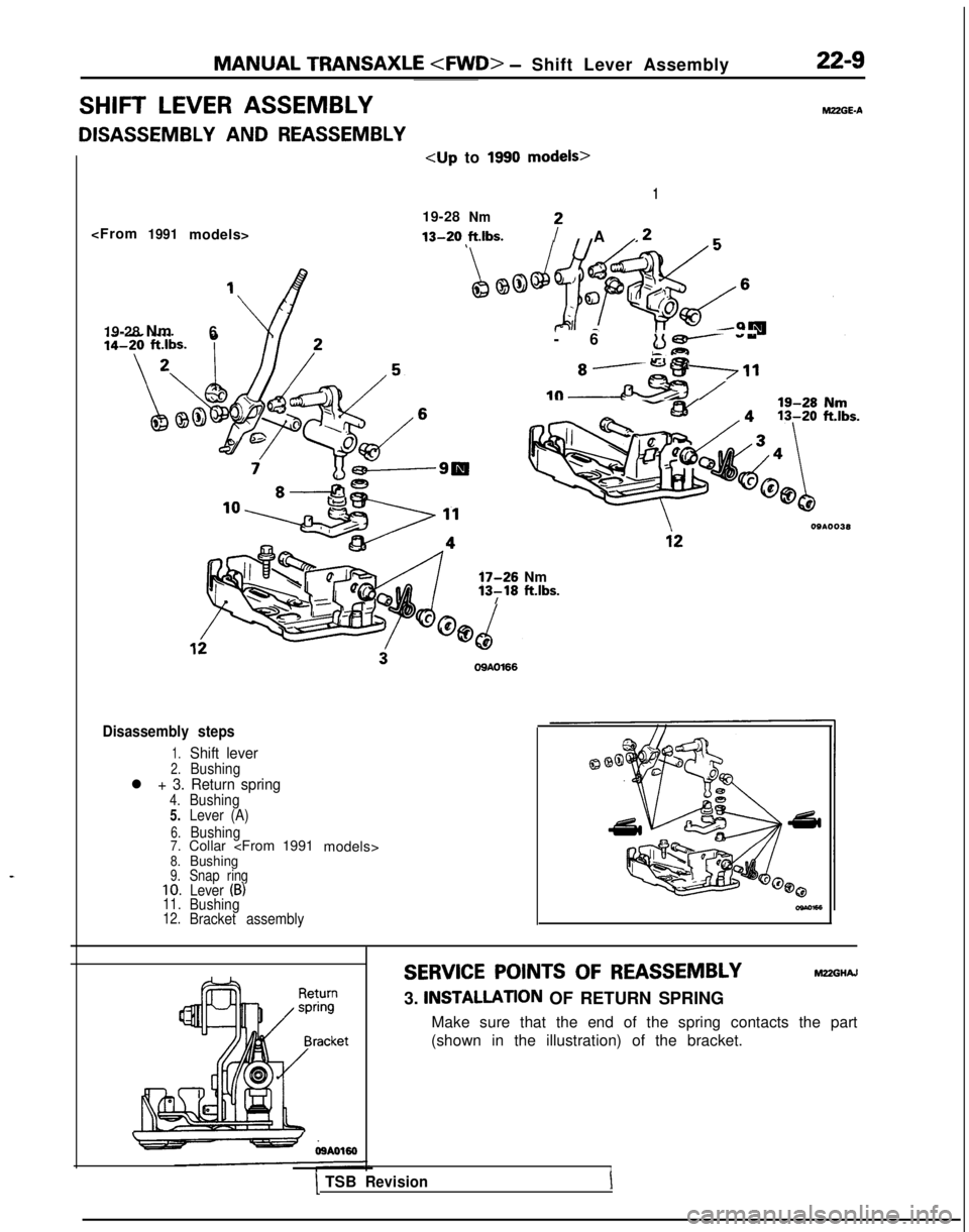 MITSUBISHI GALANT 1989  Service Repair Manual MANUAL TRANSAXLE <FWD>
 - Shift Lever Assembly
SHIFT LEVER ASSEMBLYMZZGE-A
DISASSEMBLY AND REASSEMBLY
<upto 1990models>
1
19-28Nm
<From1991models>13-20\ft.lbs.12 A .2
19-28 Nm6-
 6
w*- “y
k!3
m8 /
1