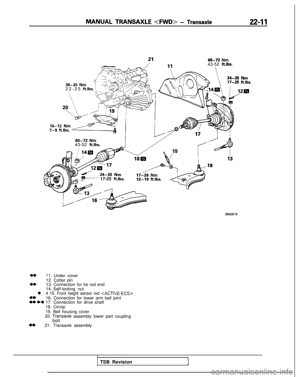 MITSUBISHI GALANT 1989  Service Repair Manual MANUAL TRANSAXLE <FWD> - Transaxle
60-72 Nm
43-52  ftfbs.
i“1
30-35
 Nm
22-25 
ft.lbs. /(
7-4 filhs
60-72 Nm
43-52  ftlbs.
/-
.,- 17-25 ft.lbs.17-26 Nm12-19 ft.lbs.
09A0019
+I)Il. Under cover
12. Co