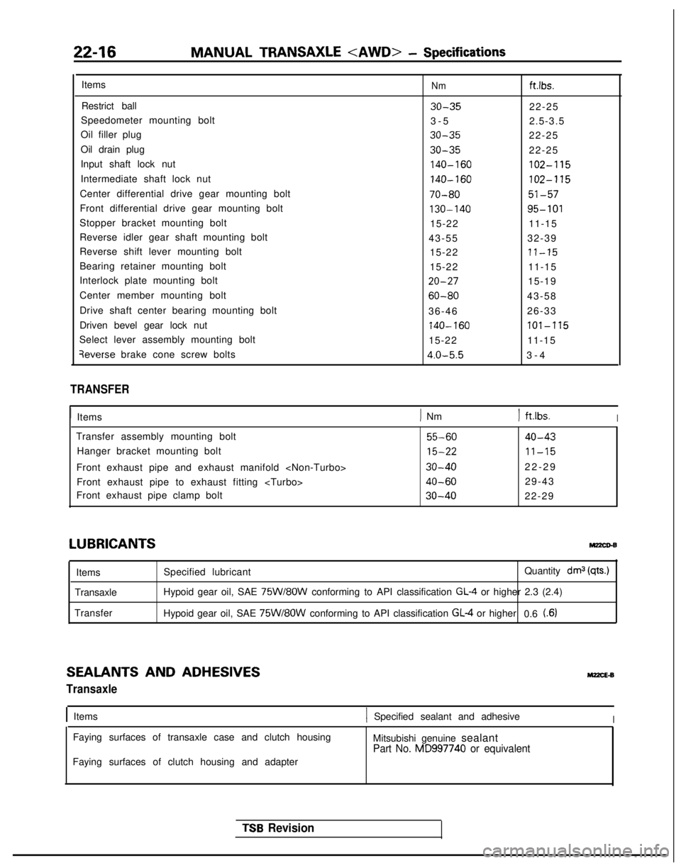 MITSUBISHI GALANT 1989  Service Repair Manual 22-16MANUAL TRANSAXLE <AWD> - Specifications
ItemsNmftlbs.
Restrict ball30-3522-25
Speedometer mounting bolt 3-
 5
2.5-3.5
Oil filler plug
30-3522-25
Oil drain plug
30-3522-25
Input shaft lock nut
140