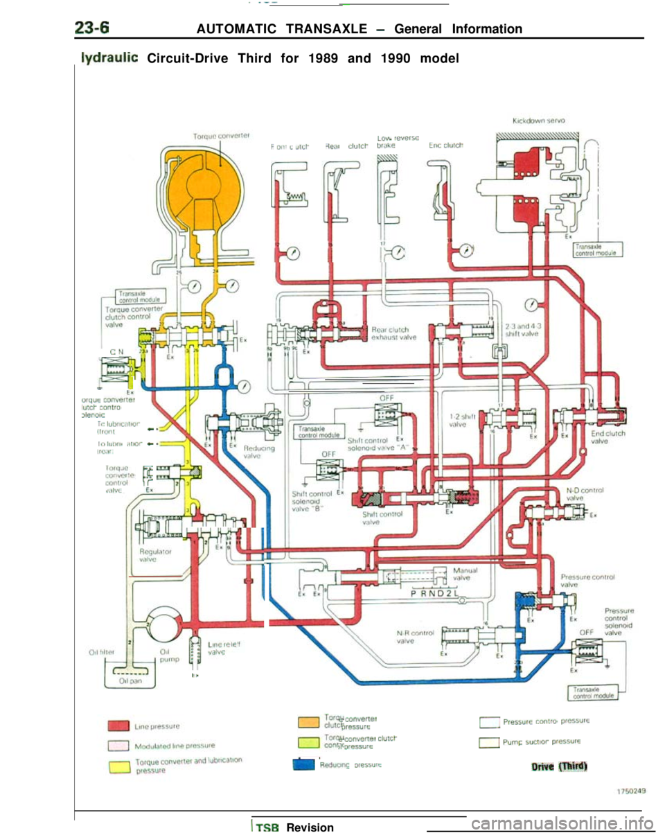 MITSUBISHI GALANT 1989  Service Repair Manual 23-6
..---AUTOMATIC TRANSAXLE 
- General Information
lydraulic
 Circuit-Drive Third for 1989 and 1990 model c
=G-1Olq”e cmr:,:,,rrrh ““ntral,lWOldTO IMmc,,llor~/,r,,,,,: -1,,11111111 .111”1 L,