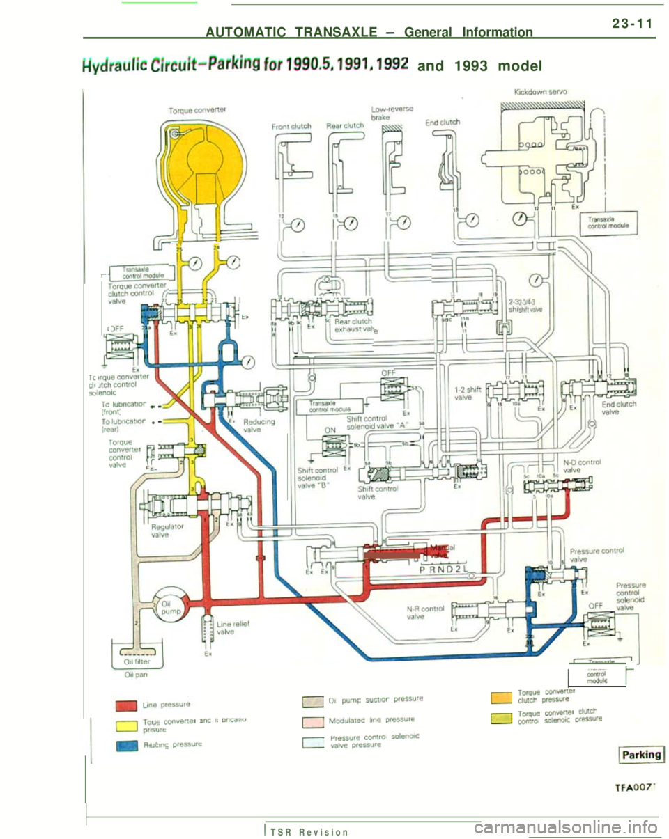 MITSUBISHI GALANT 1989  Service Repair Manual AUTOMATIC TRANSAXLE - General Information
23-1
 1
Hydraulic 
Circuit-Parking
 for 1990.5, 1991, 1992 and 1993 model
TCChSC
r
/
~derxldTO ,“brlcarlon  _(fW,lf,~o~cmo” l
TorqueE~m~<wpdYC .I
1’ ’