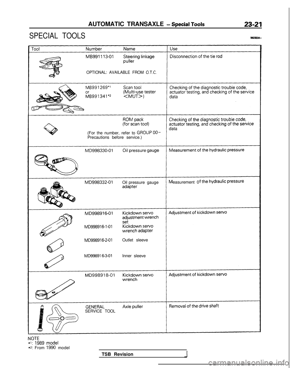 MITSUBISHI GALANT 1989  Service Repair Manual AUTOMATIC TRANSAXLE - Special Tools23-21
SPECIAL TOOLSM23DA-
OPTIONAL: AVAILABLE FROM O.T.C.
(For the number, refer to GROUP OO-Precautions before service.)
Oilpressure gauge easurement 0
MD998916141
