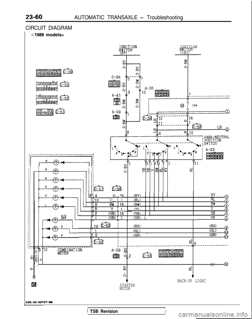 MITSUBISHI GALANT 1989  Service Repair Manual 23-60AUTOMATIC TRANSAXLE - Troubleshooting
CIRCUIT DIAGRAM
cl989 models>
IGNITION
- ‘\- ‘\I-/.d2 -s/R‘*A-432.‘Da-2‘-- RD* l ND N
\$\I \I $6 >’ pg $5\I
- I 1:29‘ki  62 7 311
AJ5gp&%dII -