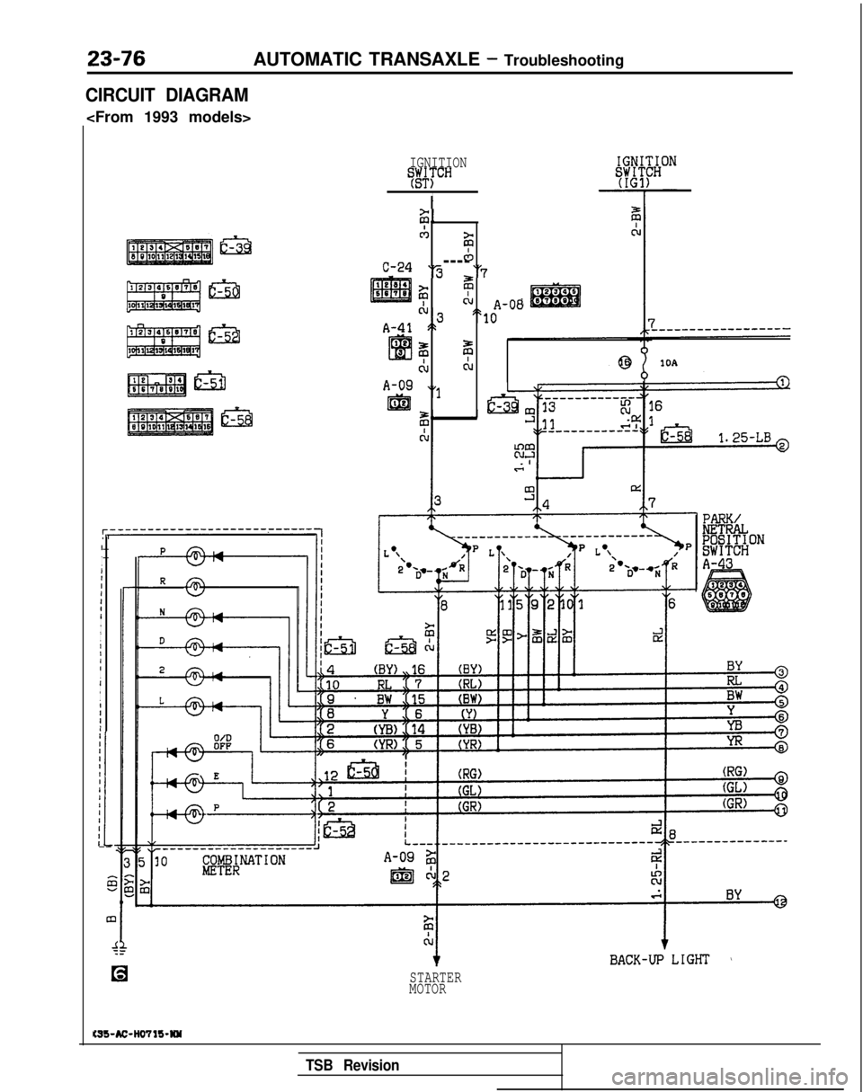 MITSUBISHI GALANT 1989  Service Repair Manual 23-76AUTOMATIC TRANSAXLE - Troubleshooting
CIRCUIT DIAGRAM
<From 1993 models>
IGNITIONT#TCH
I
IIIIIII
II
I
I
I
IIII
I
I
I
I
IIII
I
iII-- 5
m
4
C-24
A-41
A-09
I&
ii,,
CAzicb----‘3 “7
? zcl,\ A-08",