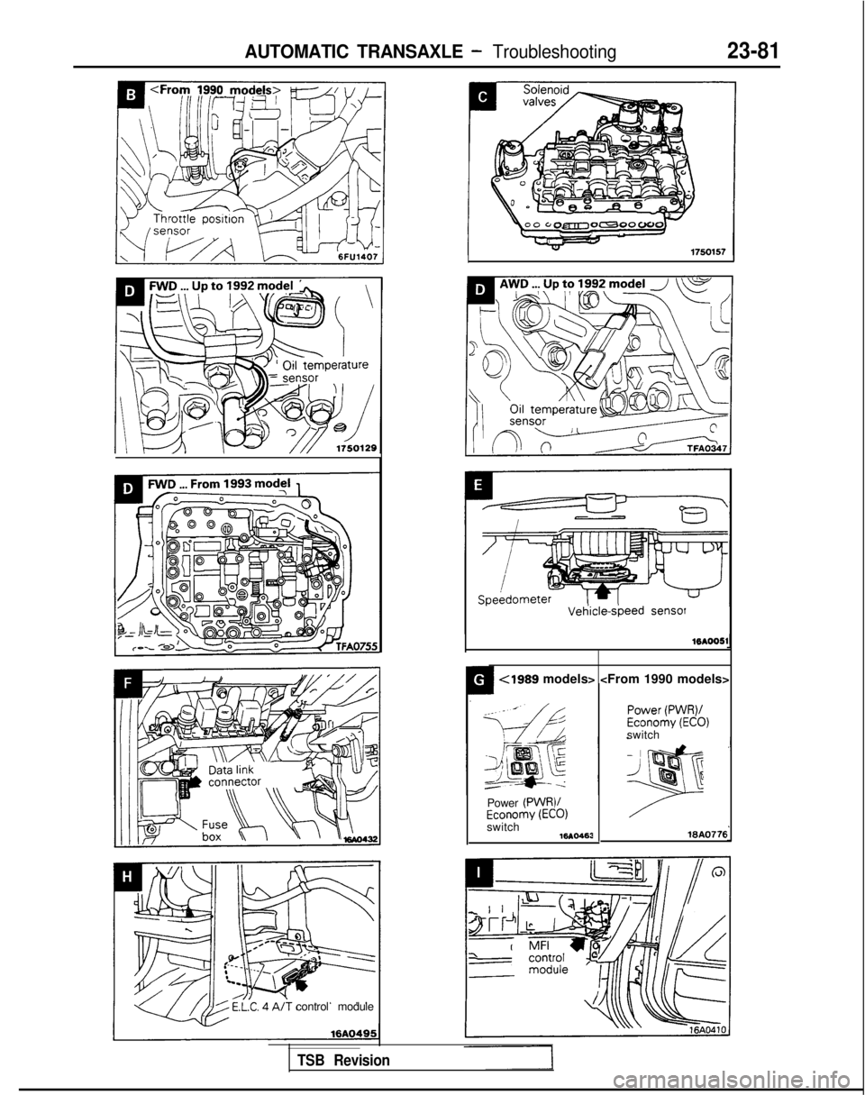 MITSUBISHI GALANT 1989  Service Repair Manual AUTOMATIC TRANSAXLE - Troubleshooting23-81
control module
Vet-kle-sbeed sensor
16AOOSl4
<1989 models> <From 1990 models>
Power 
(PWR)/Economy (ECO)switch 16AO463
Power (PWR)/Economy (ECO)switch
WA0776