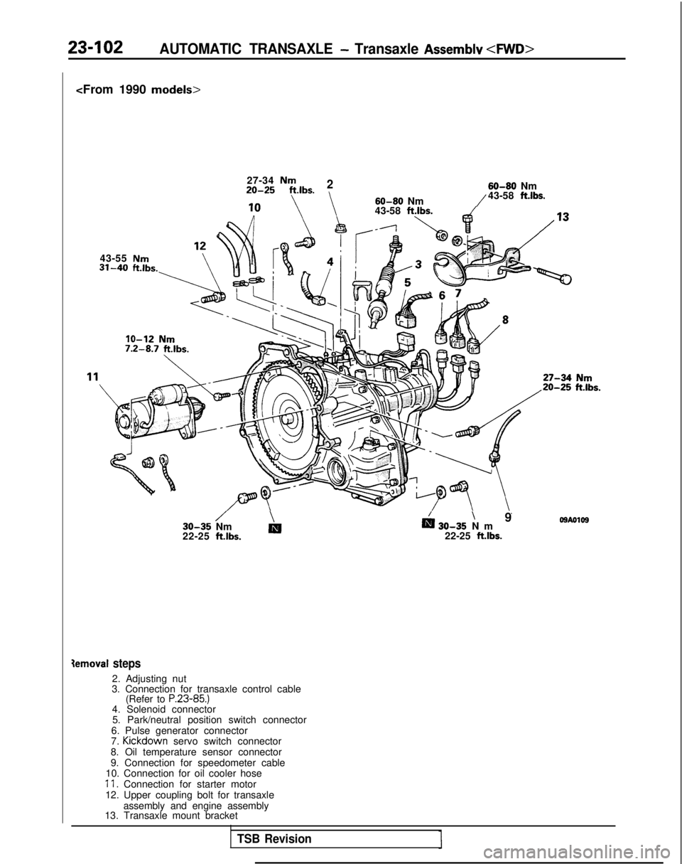 MITSUBISHI GALANT 1989  Service Repair Manual 23-102AUTOMATIC TRANSAXLE - Transaxle Assemblv <FliVD>
<From 1990 models>
27-34 Nm220-25 ftlbs.
 \
43-55 Nm
60-80 Nm
60-80 Nm
/43-58  ftlbs.
43-58 
ftlbs.
/\ /\ 930-35 NmDm 30-35 N

m
22-25 
ftlbs.22-