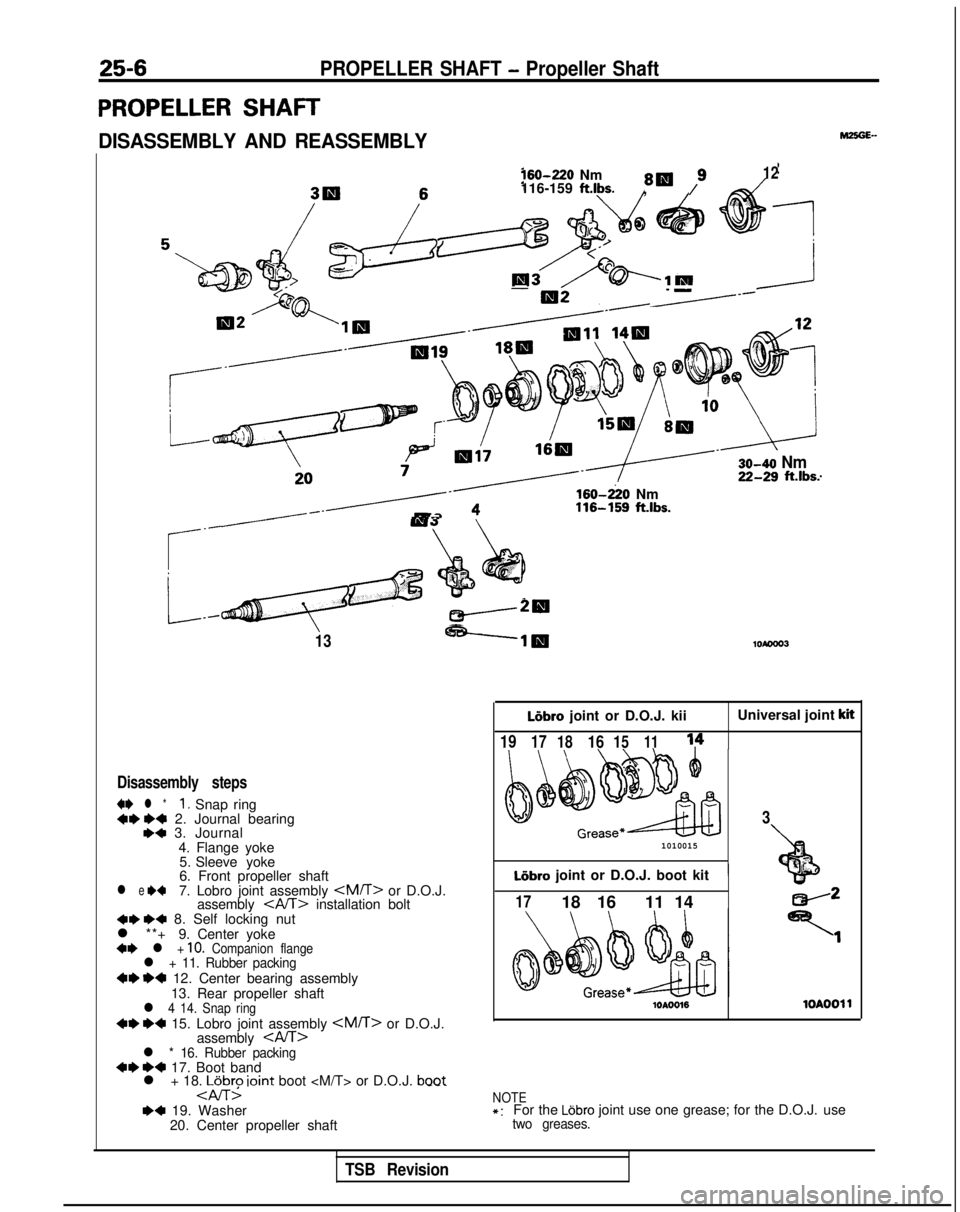 MITSUBISHI GALANT 1989  Service Repair Manual 25-6PROPELLER SHAFT - Propeller Shaft
PROPELLER SHAFT
DISASSEMBLY AND REASSEMBLY160-220
 Nm
8W /912116-159 ft.lbs.,
-
-I=------ 30-40
 NmZG?~ ft.lbs.
/------d3
rQ”‘ ;+’
4s
.
G
*I4 :
_cw20
13----