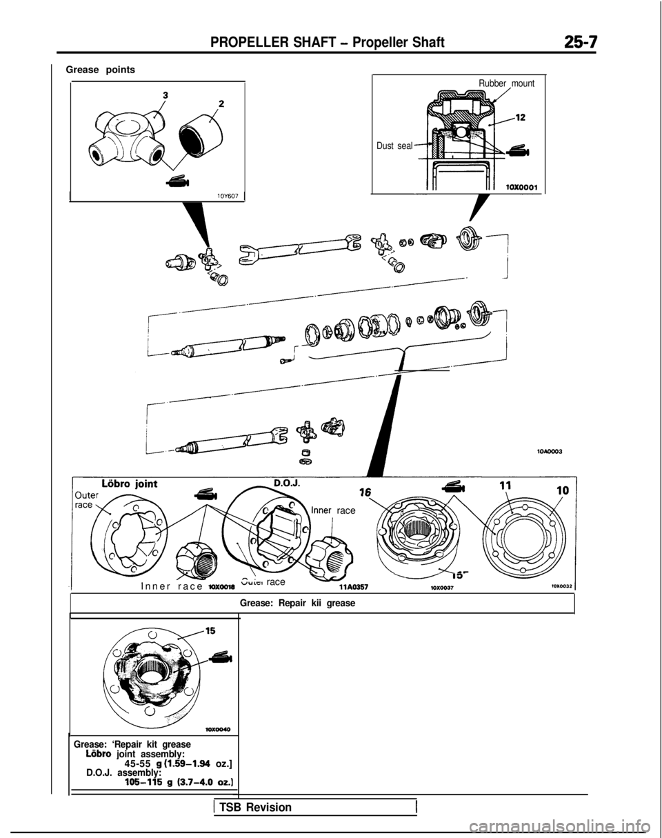 MITSUBISHI GALANT 1989  Service Repair Manual PROPELLER SHAFT - Propeller Shaft25-7
Grease points
IlOY607 1
Dust sealRubber mount
c&---?/L- Y$!!@Q@@ @q
@Q
/------./
/------’
r-
/------
L&m&r
bl1 i
Inner race ioxoow
’A Inner race ‘“m
vyLc: