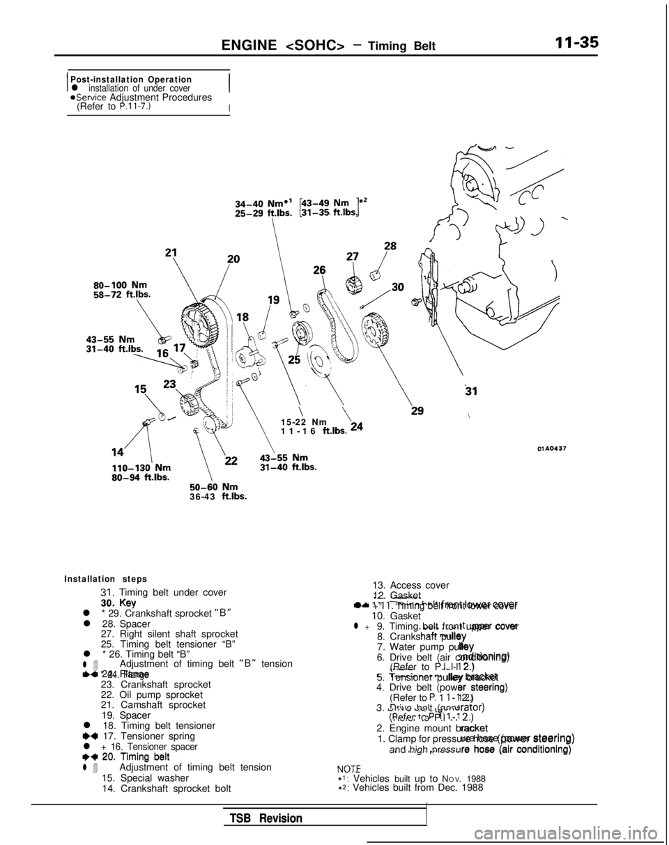 MITSUBISHI GALANT 1989 Service Repair Manual ENGINE <SOHC> - Timing BeltII-35
IPost-installation Operationl installation of under coverIaService Adjustment Procedures
(Refer to P.ll-7.)I 50-60
Nm36-43 ftlbs.
31
\\15-22 Nm
11-16 ft.lbs. 24
01 MITSUBISHI GALANT 1989 Service Repair Manual ENGINE <SOHC> - Timing BeltII-35
IPost-installation Operationl installation of under coverIaService Adjustment Procedures
(Refer to P.ll-7.)I 50-60
Nm36-43 ftlbs.
31
\\15-22 Nm
11-16 ft.lbs. 24
01