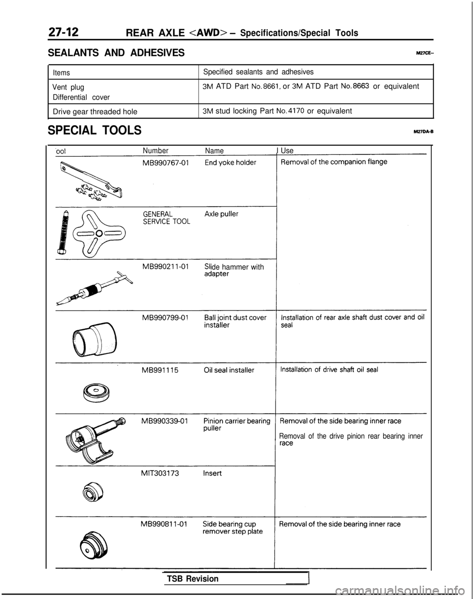 MITSUBISHI GALANT 1989  Service Repair Manual 27-12REAR AXLE <AWD> -Specifications/Special Tools
SEALANTS AND ADHESIVESMZICE-
ItemsSpecified sealants and adhesives
Vent plug
3M ATD Part No.8661, or 3M ATD Part No.8663 or equivalent
Differential c