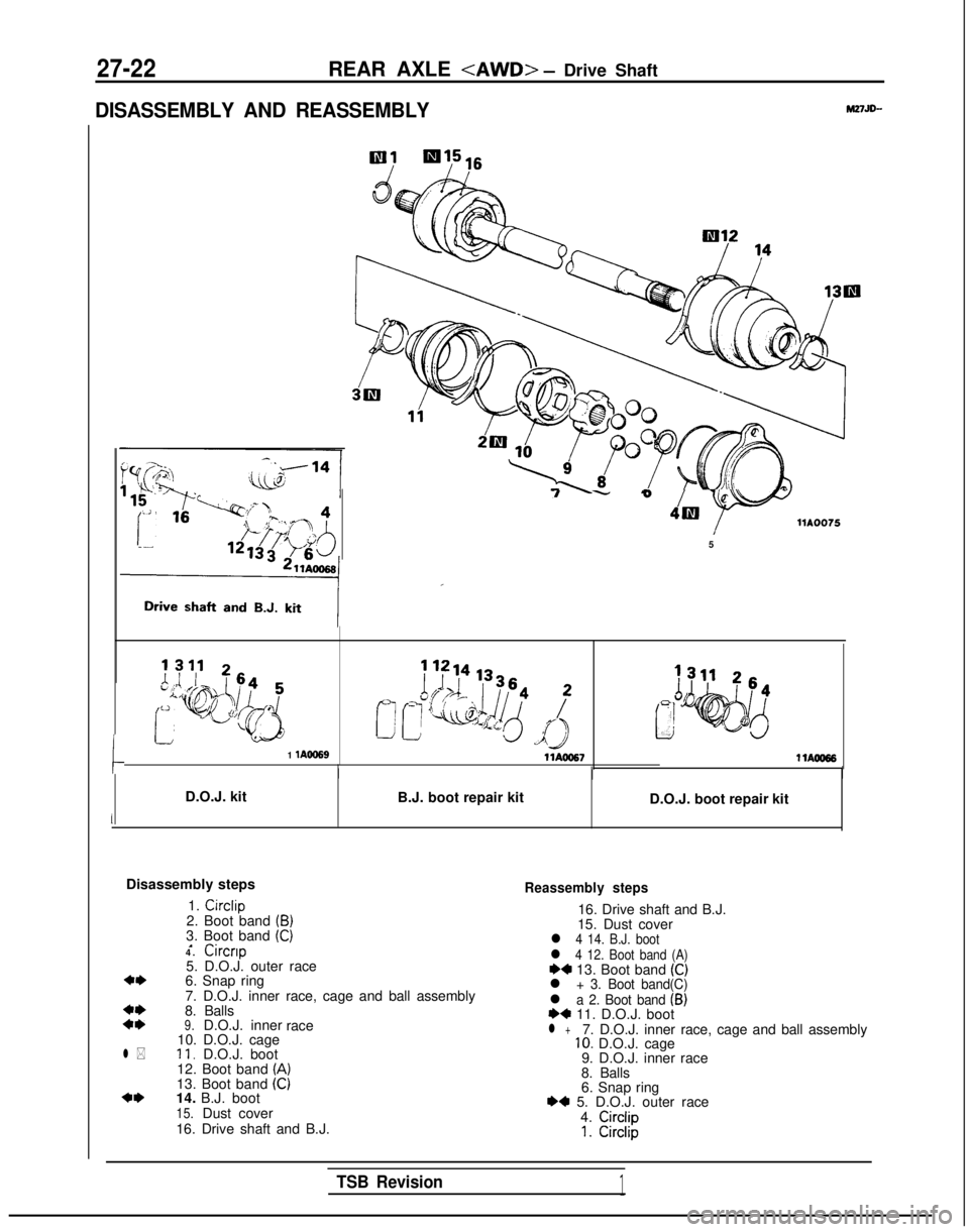 MITSUBISHI GALANT 1989  Service Repair Manual 27-22REAR AXLE <AWD> - Drive Shaft
DISASSEMBLY AND REASSEMBLYM27JD-
c
I -“&” -
YllA0075
5
1 lAOO69llAOO571 lAoo66
II
D.O.J. kitB.J. boot repair kit
D.O.J. boot repair kit
Disassembly steps 1.  Cir