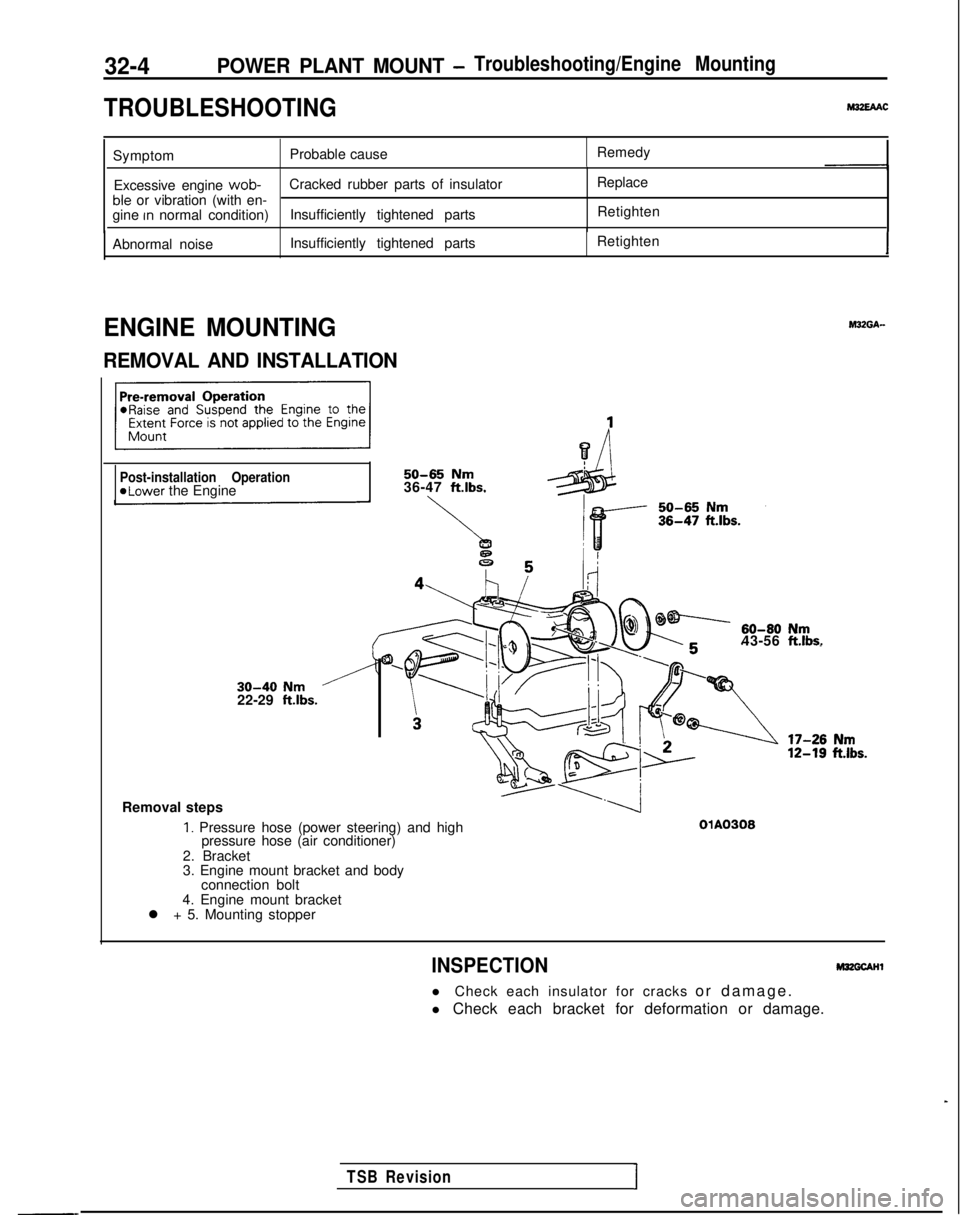 MITSUBISHI GALANT 1989  Service Repair Manual 32-4POWER PLANT MOUNT -Troubleshooting/Engine Mounting
TROUBLESHOOTING
SymptomProbable cause Remedy
Excessive engine  wob-
Cracked rubber parts of insulator Replace
ble or vibration (with en-
gine rn 