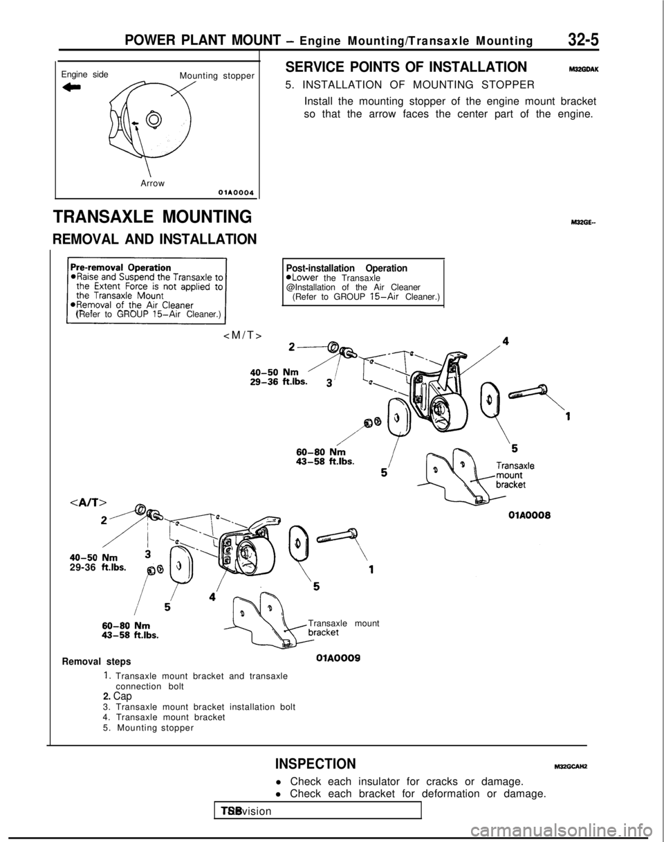 MITSUBISHI GALANT 1989  Service Repair Manual POWER PLANT MOUNT - Engine Mounting/Transaxle Mounting32-5
Engine side
1
Mounting stopper
Arrow 01AQOO4
TRANSAXLE MOUNTING
REMOVAL AND INSTALLATION
(Refer to GROUP 15-Air Cleaner.)
<M/T
 >
SERVICE POI