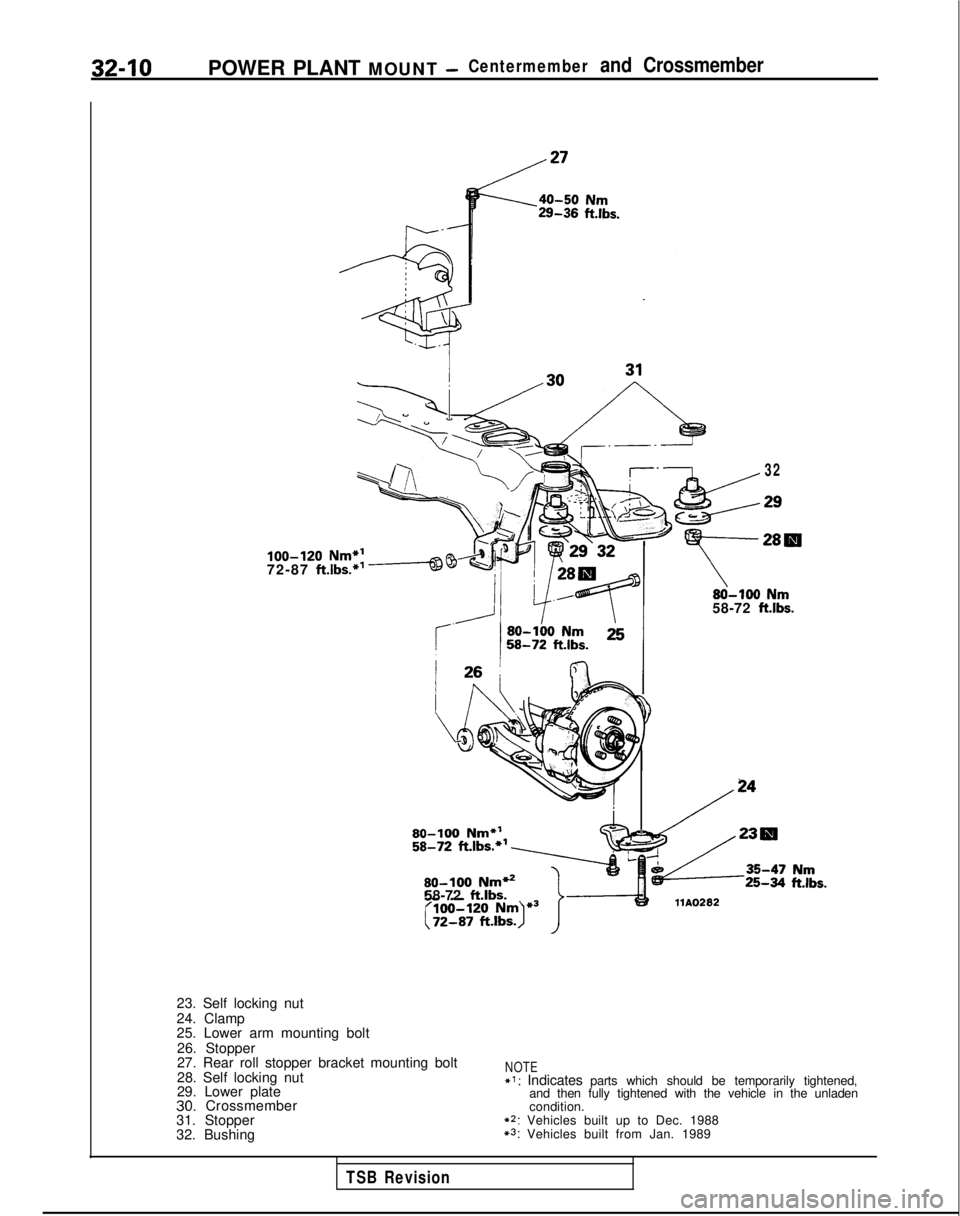 MITSUBISHI GALANT 1989  Service Repair Manual 32-10POWER PLANT MOUNT -Centermember and Crossmember
32
loo-120 Nm*’72-87 ft.lbs.*’
 ------@
28D
\80-100 Nm58-72  ftlbs.
58-72 
ft.lbs.llA0282
23. Self locking nut
24. Clamp
25. Lower arm mounting