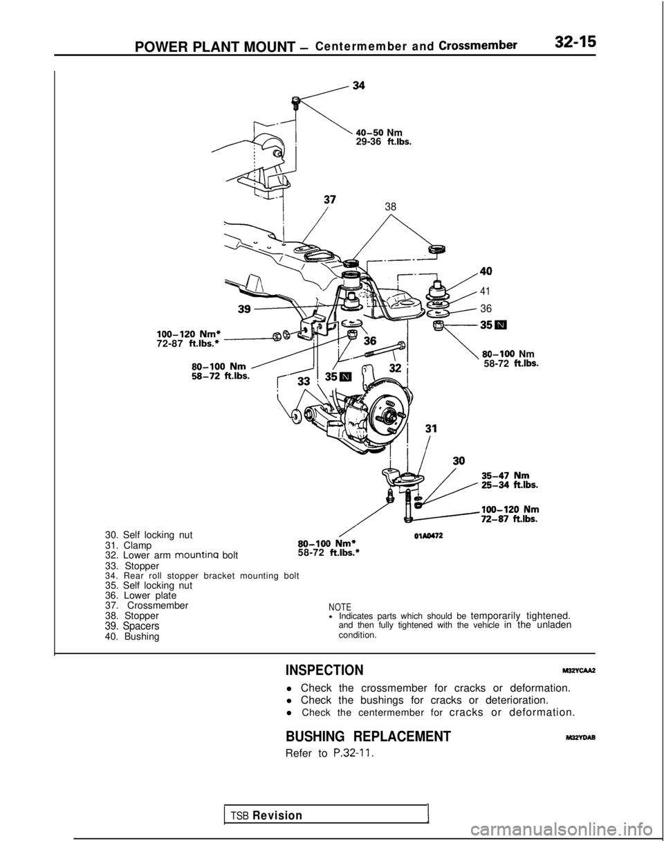 MITSUBISHI GALANT 1989  Service Repair Manual POWER PLANT MOUNT -Centermember and Crossmember32-15
40-50 Nm
29-36  ftlbs.
38
I/
100-120
  Nm*
72-87  ft.lbs.*
30. Self locking nut
31. Clamp
32. Lower arm 
mountino bolt
41
36
35m 80-100
 Nm
’ 58-