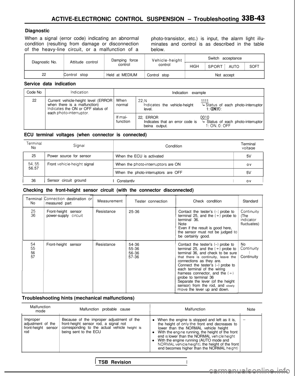 MITSUBISHI GALANT 1989  Service Repair Manual ACTIVE-ELECTRONIC CONTROL SUSPENSION - Troubleshooting 33B-43
Diagnostic
When a signal (error code) indicating an abnormal
condition (resulting from damage or disconnection
of the heavy-line circuit, 